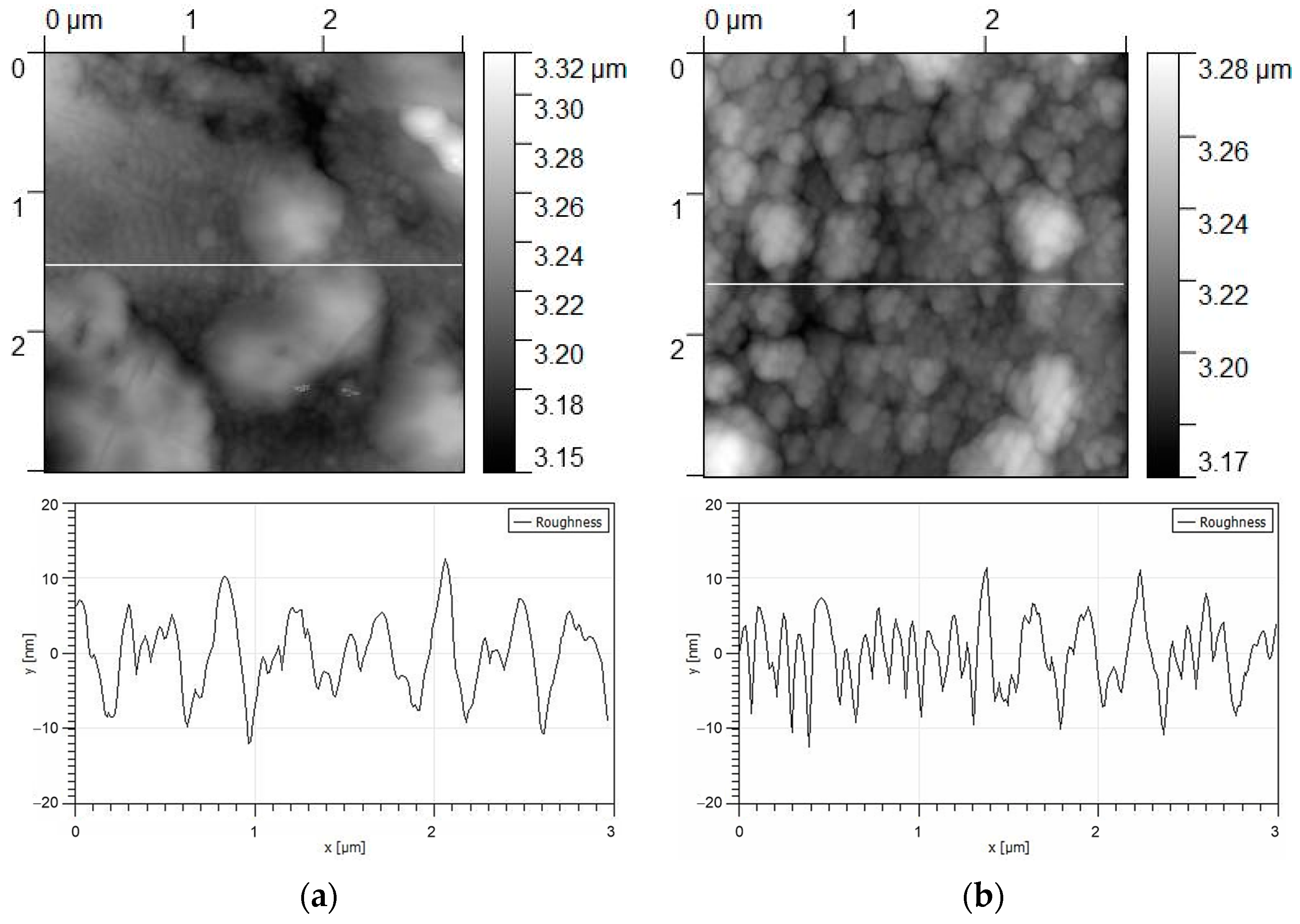 Materials 16 02581 g006
