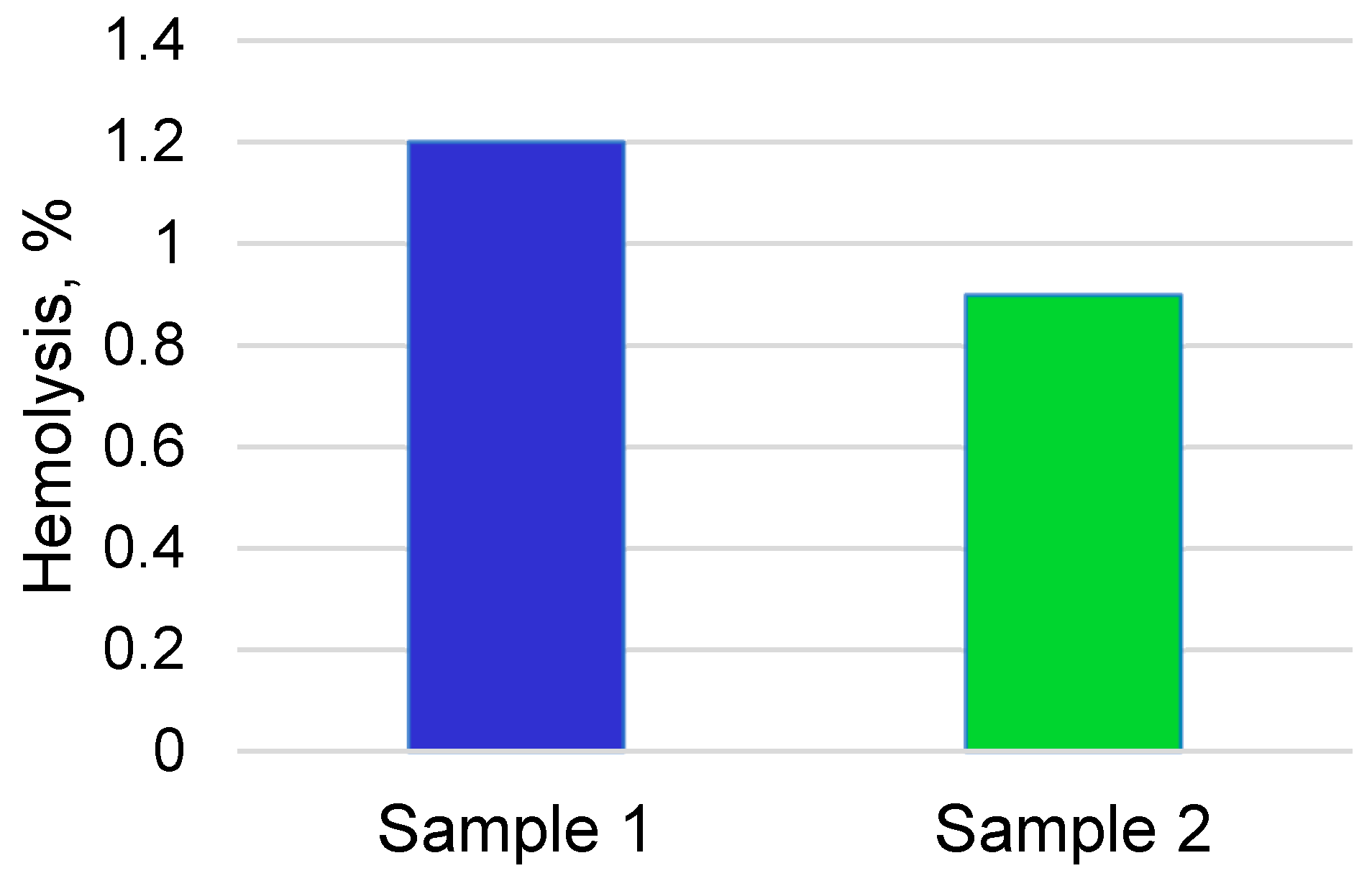 Materials 16 02581 g007