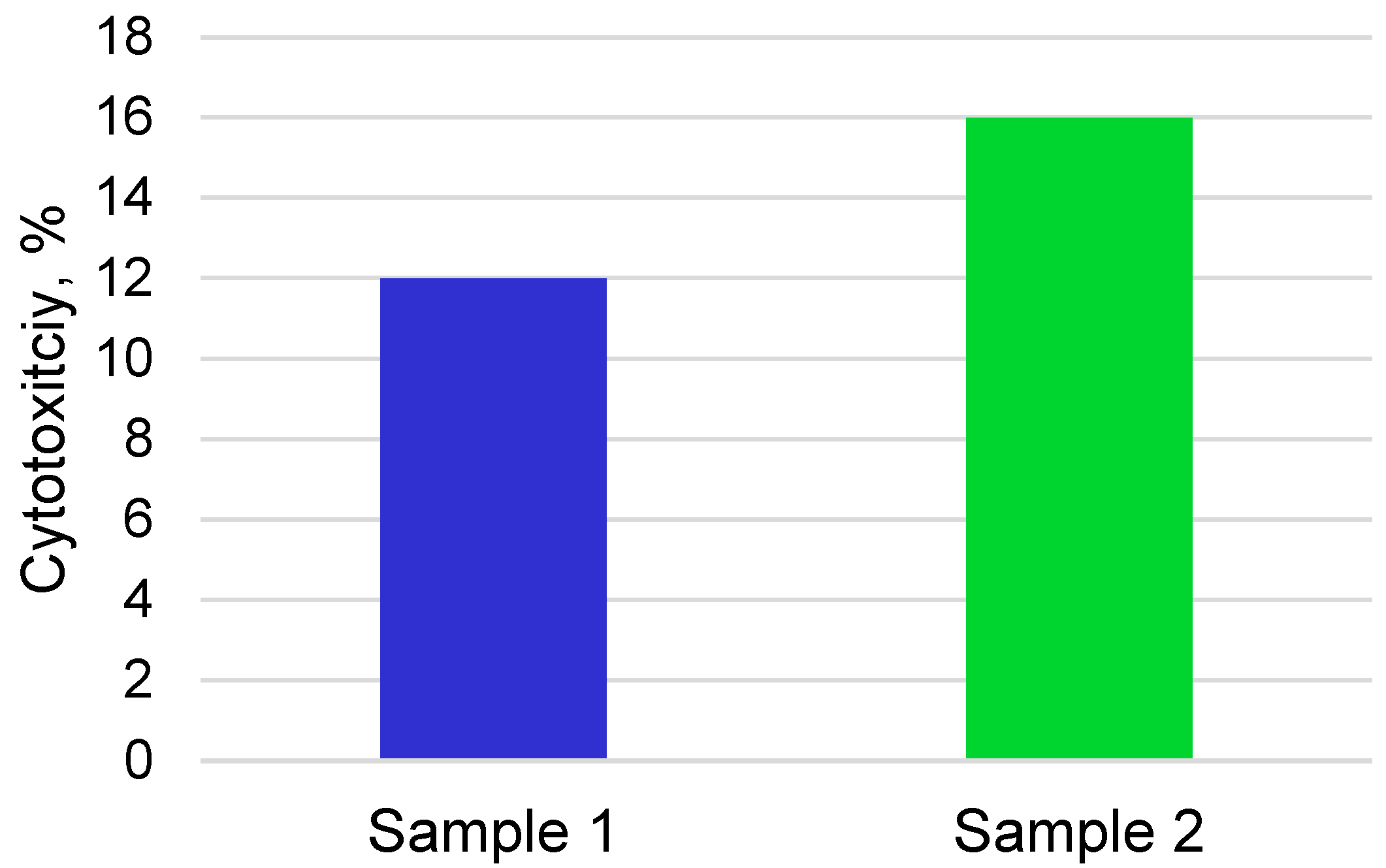 Materials 16 02581 g008