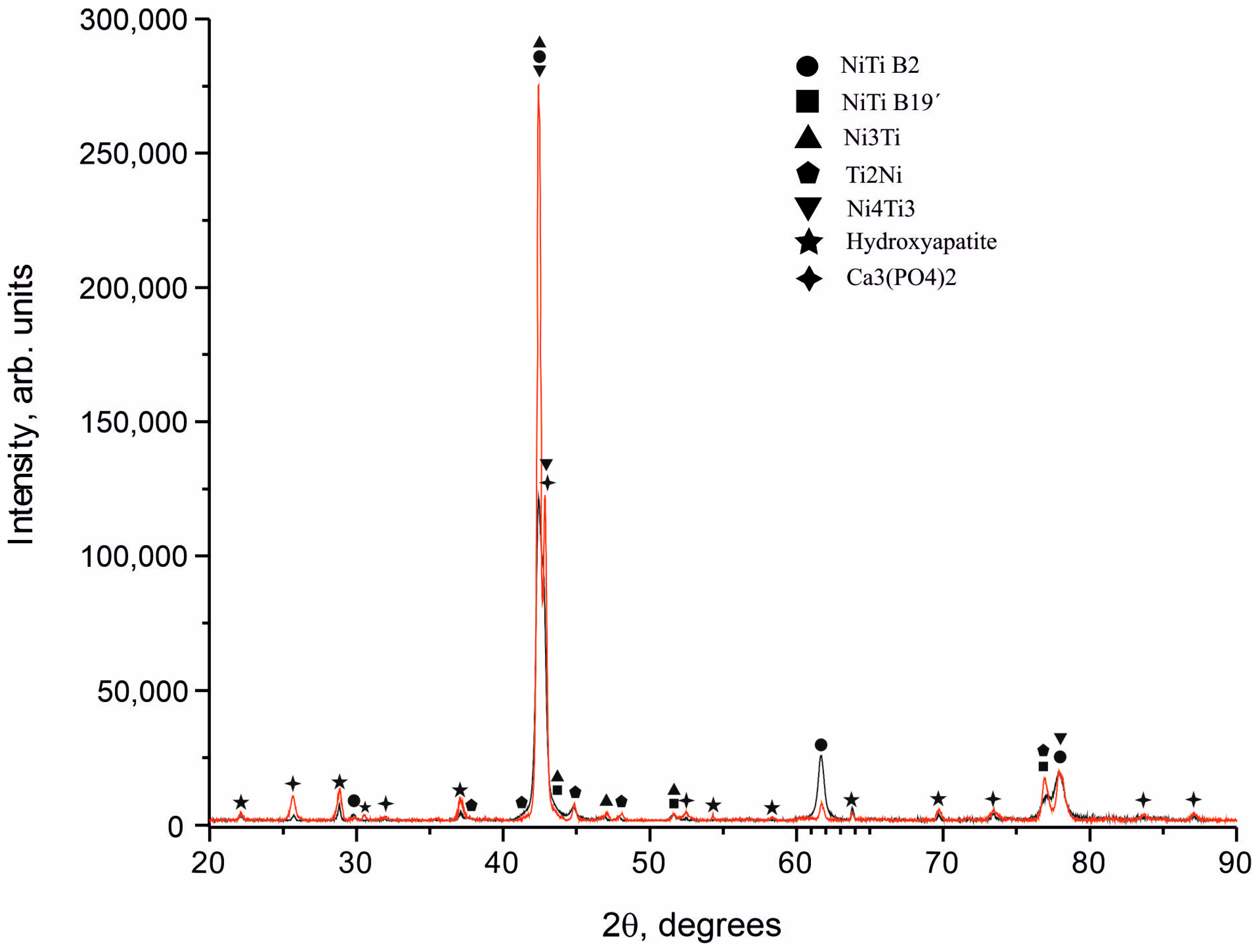Materials 16 02581 g009