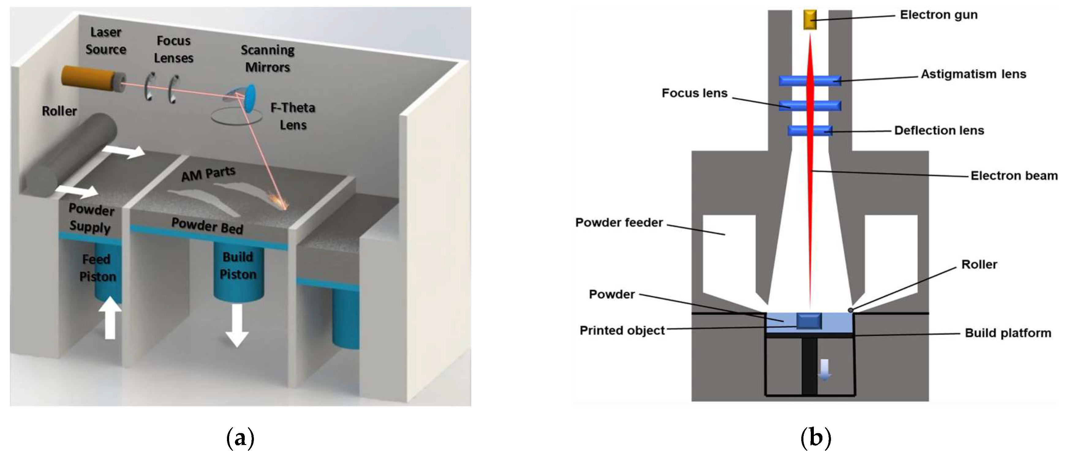 Materials 16 02583 g001a
