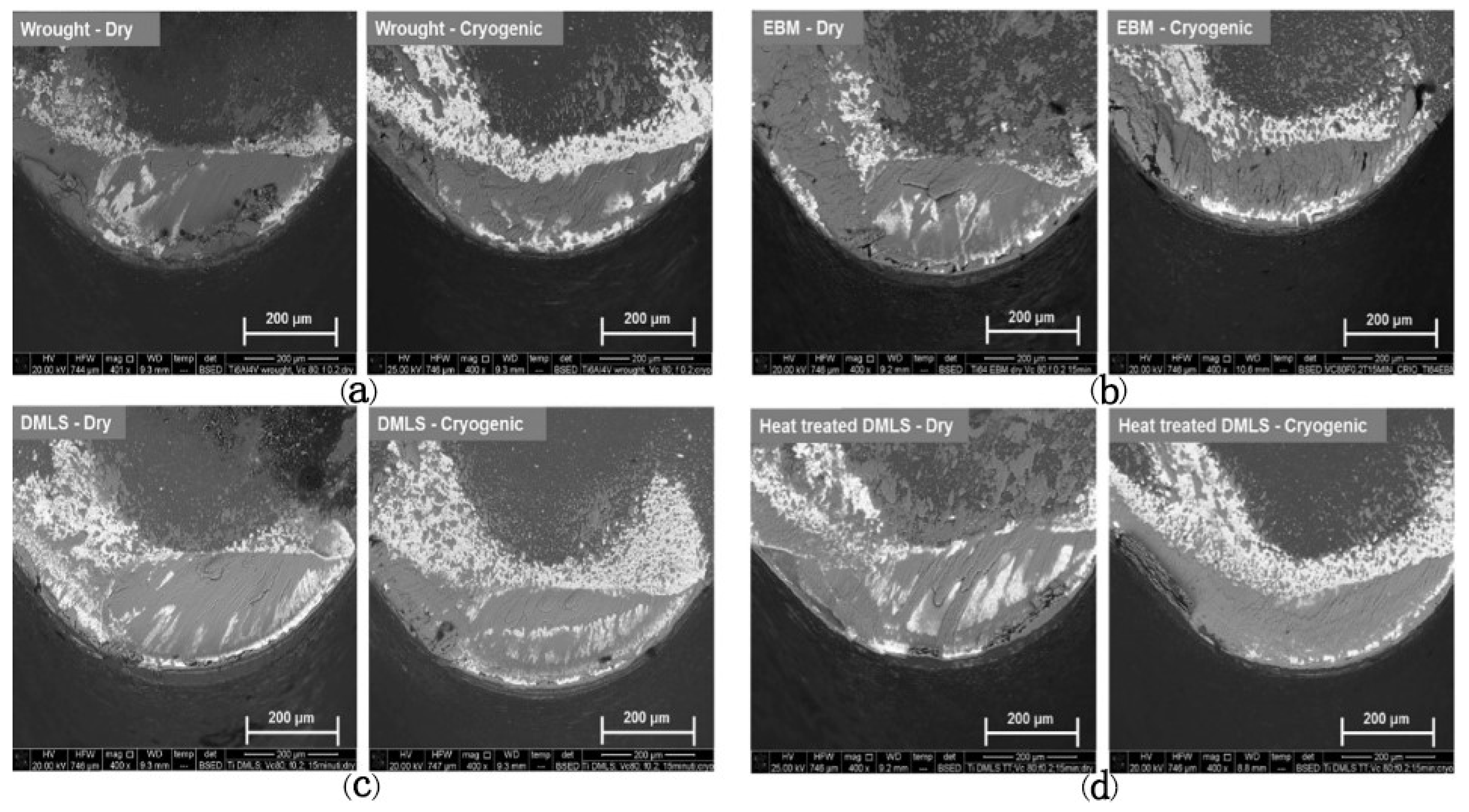Materials 16 02583 g014