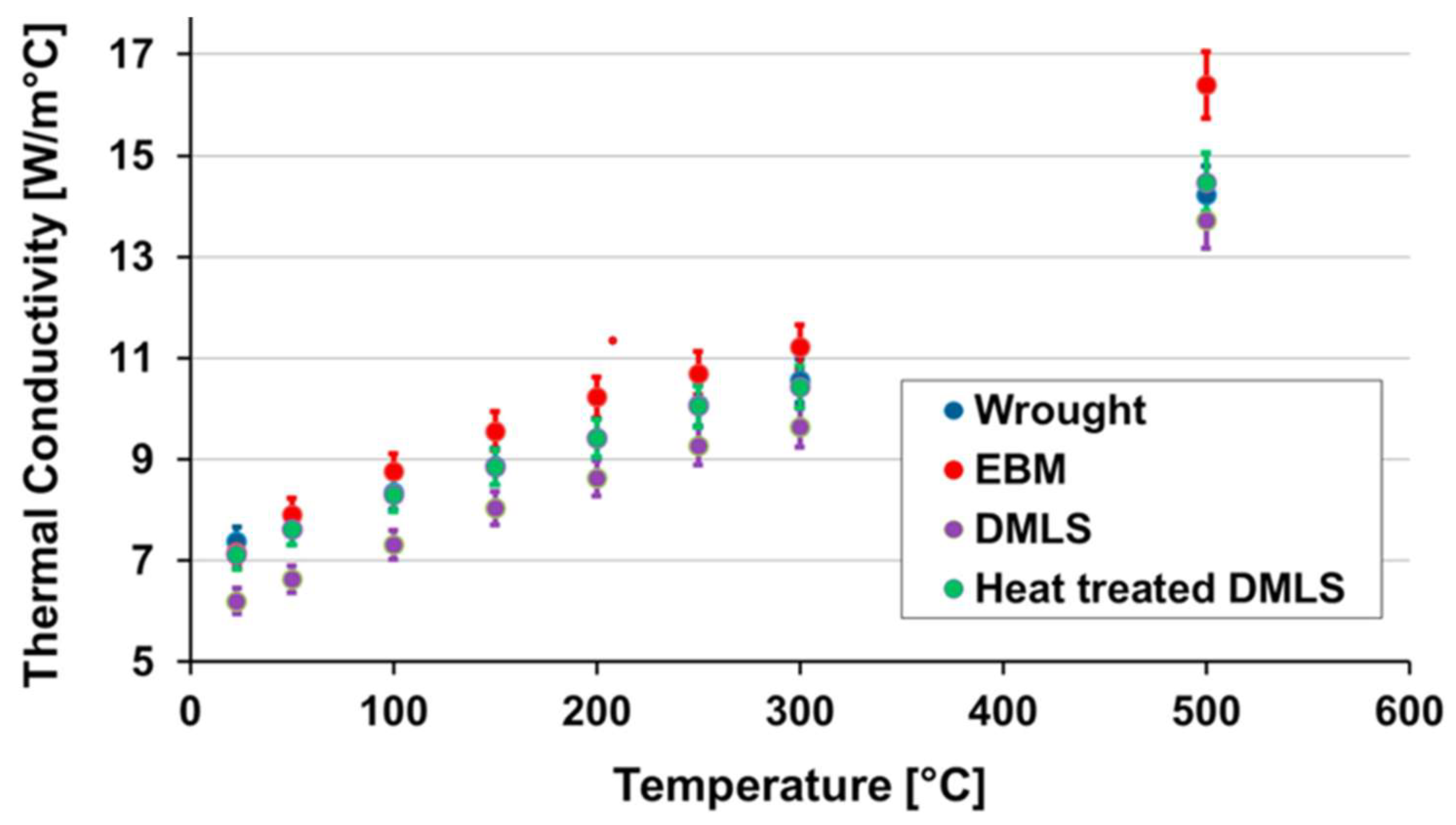 Materials 16 02583 g015