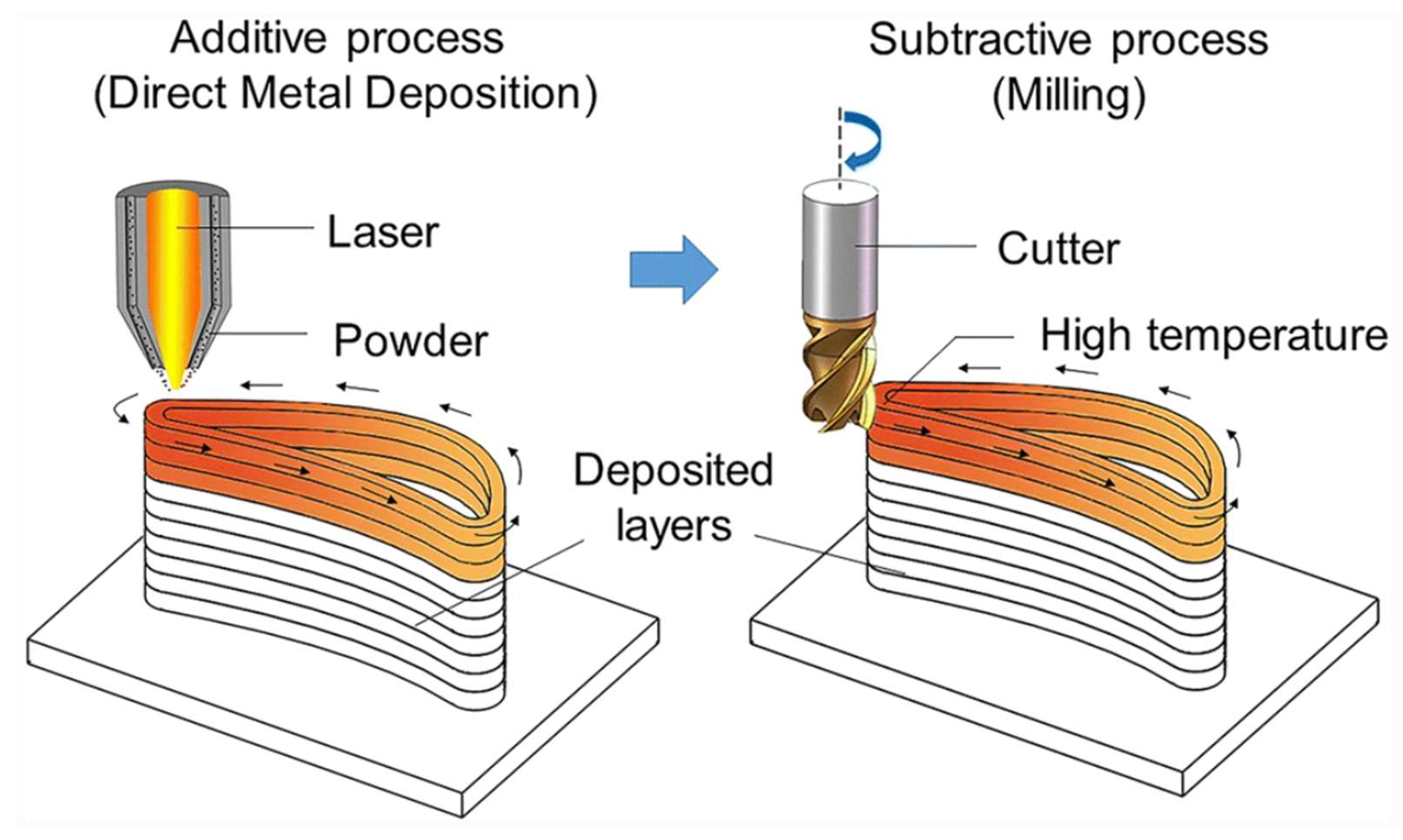 Materials 16 02583 g021