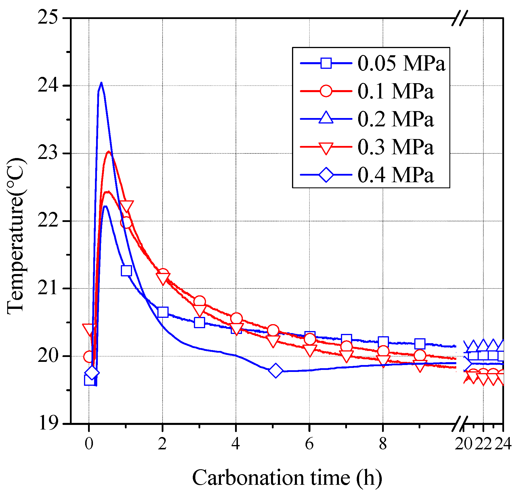 Materials 16 02584 g001