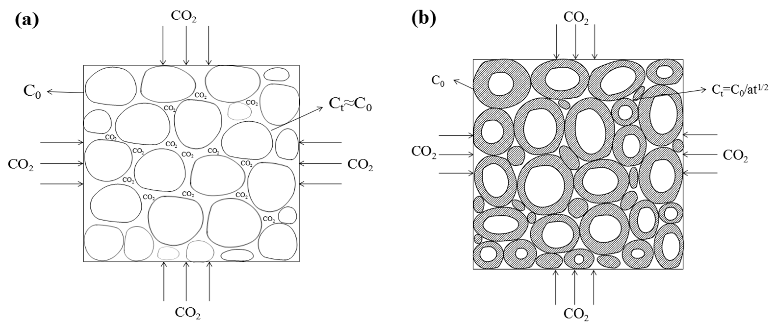 Materials 16 02584 g004