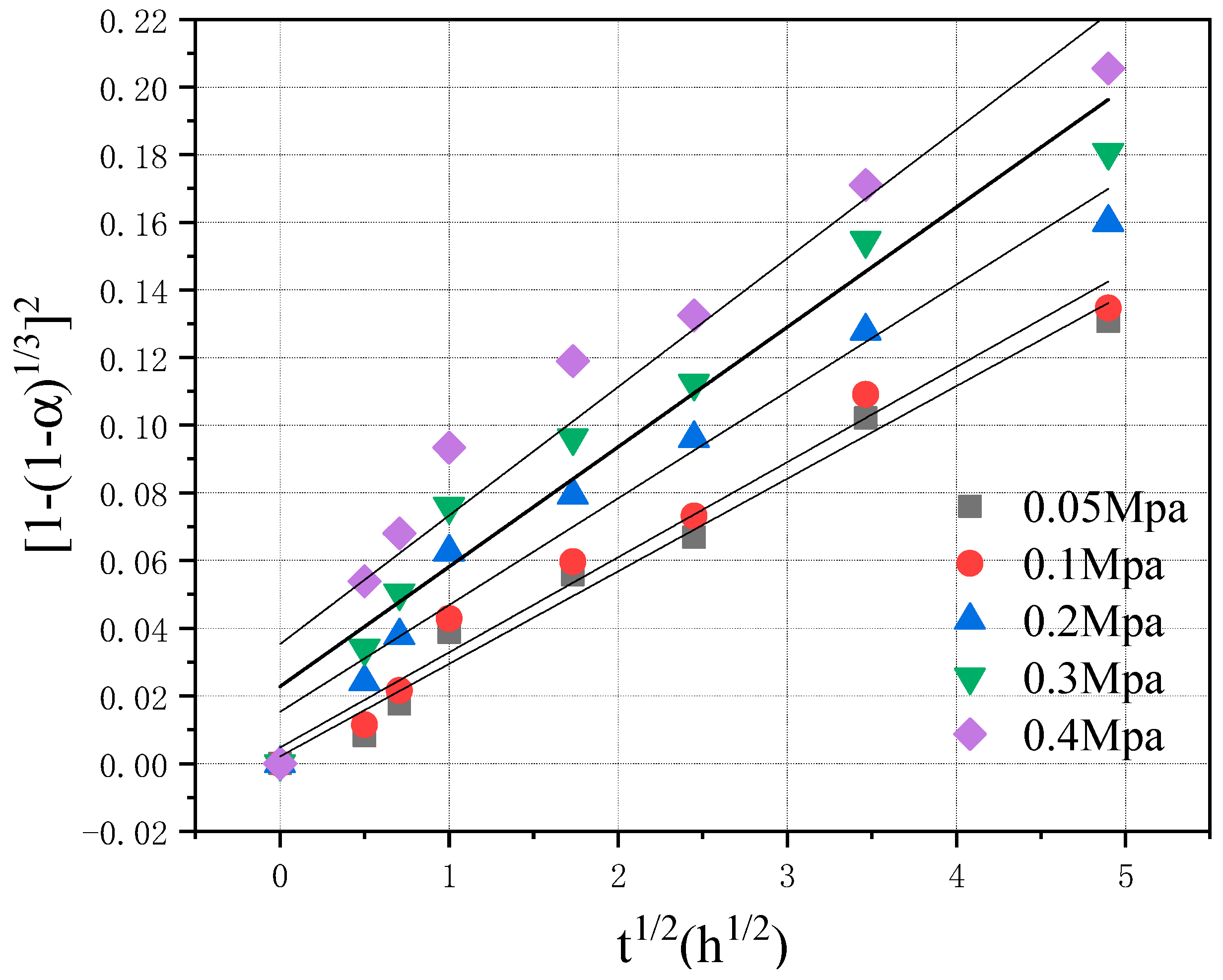 Materials 16 02584 g005