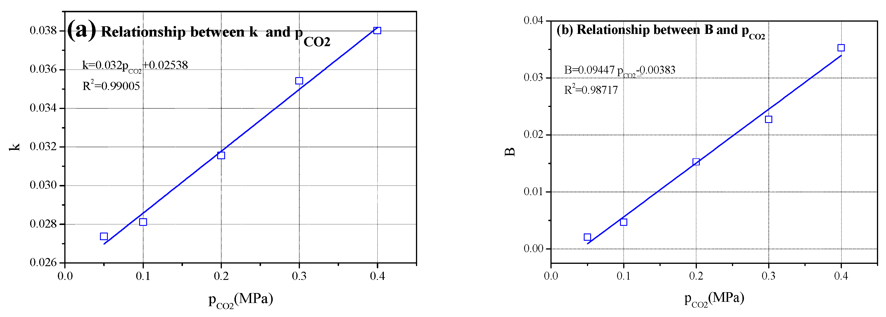 Materials 16 02584 g006