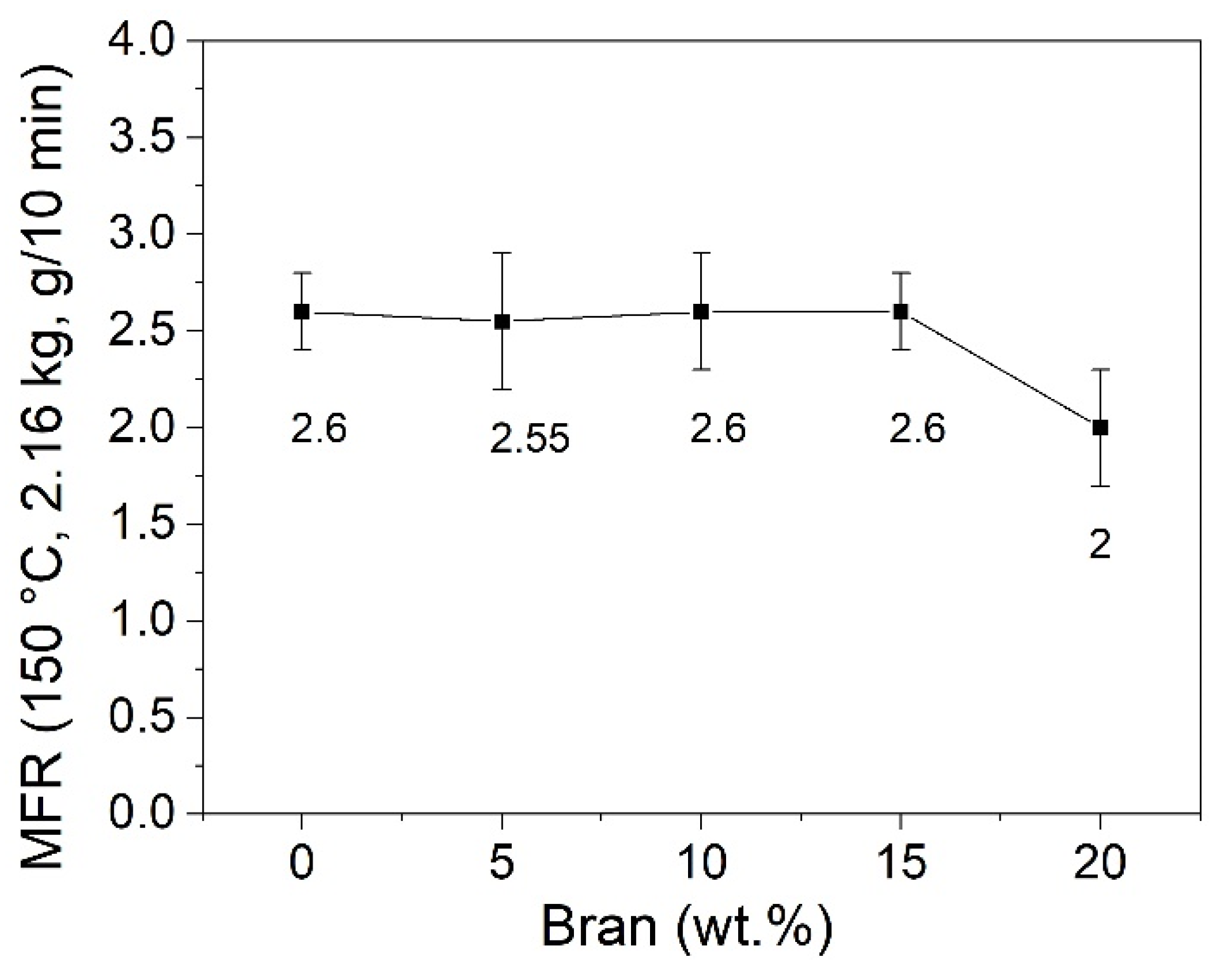 Materials 16 02593 g004 Materials 16 02593 g004