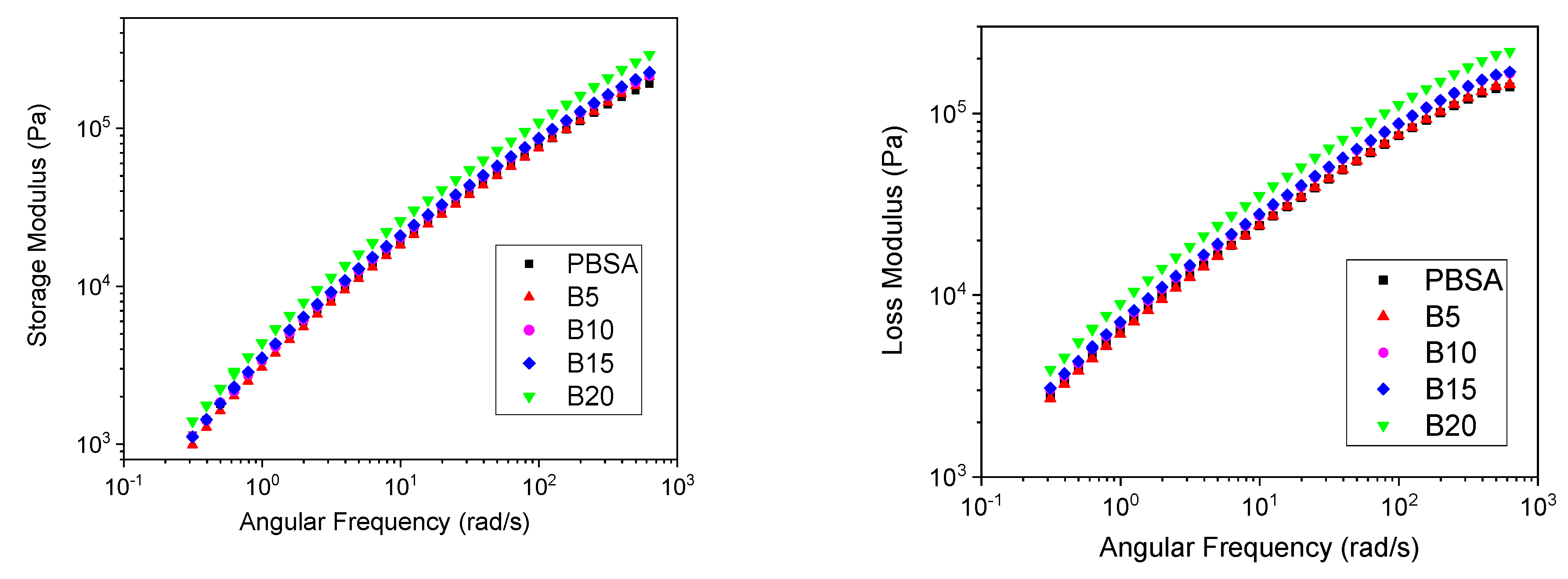 Materials 16 02593 g006 Materials 16 02593 g006