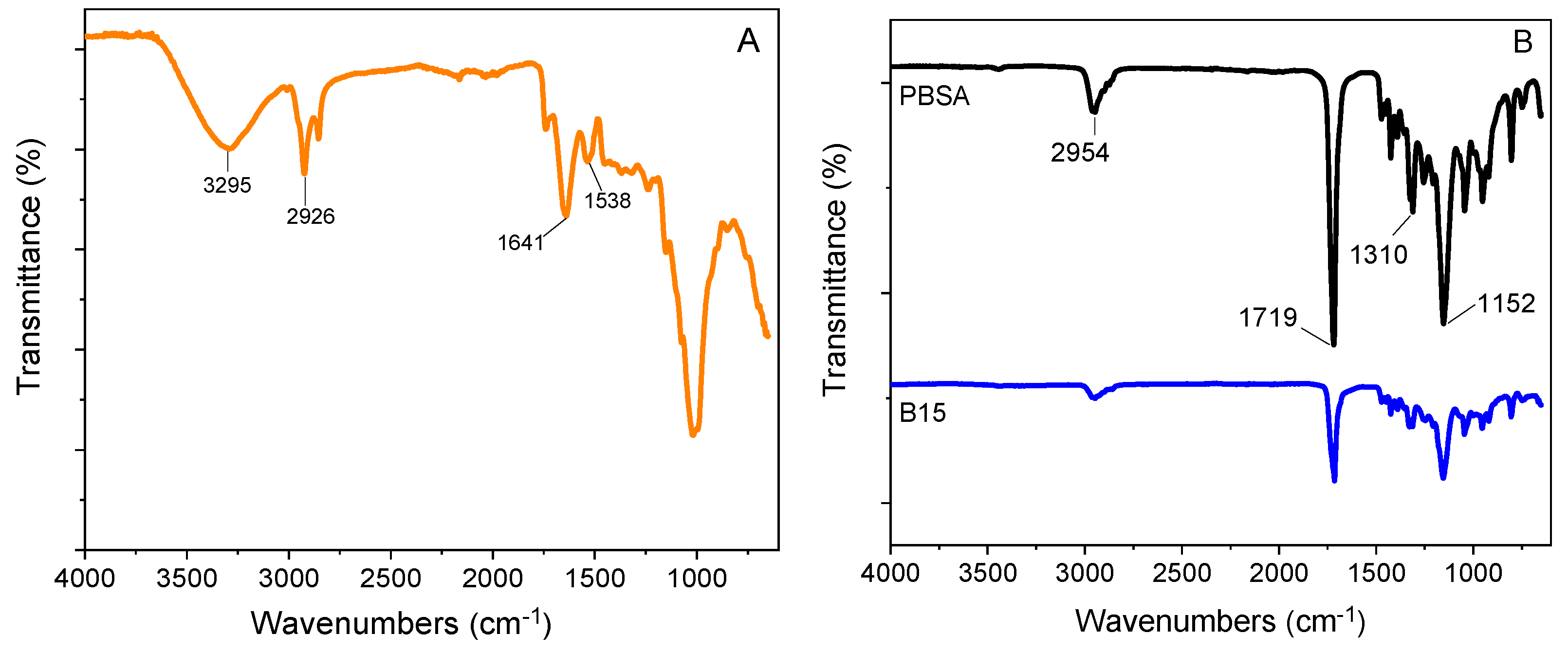 Materials 16 02593 g008 Materials 16 02593 g008