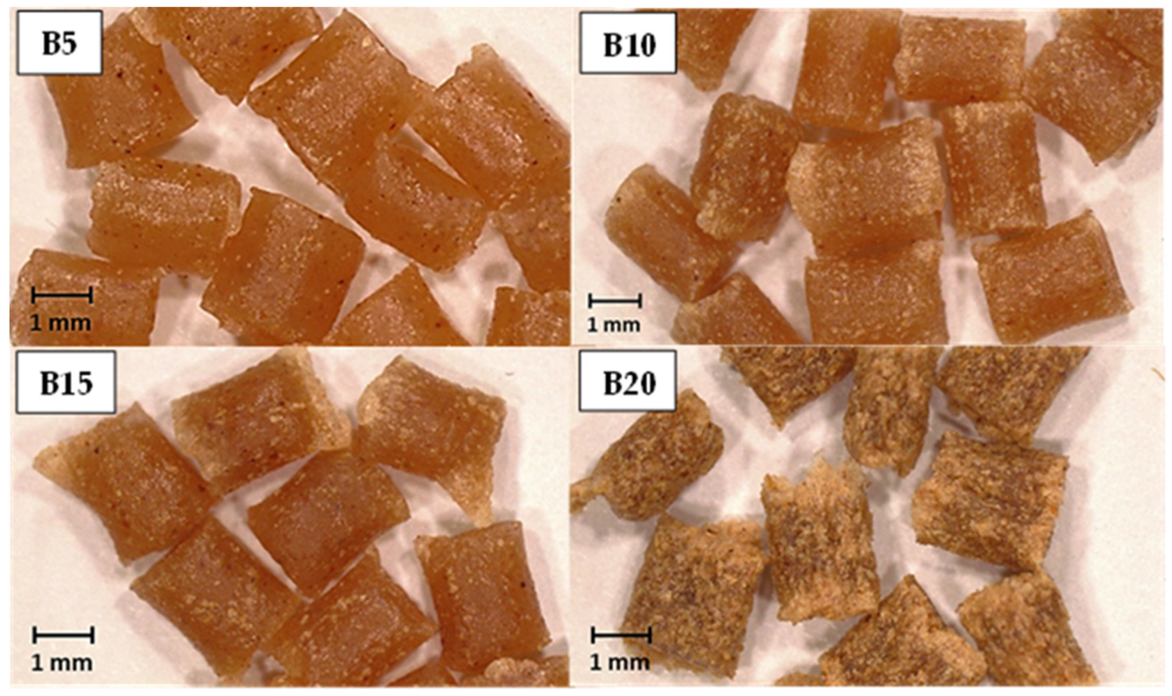 Materials 16 02593 g010 Materials 16 02593 g010