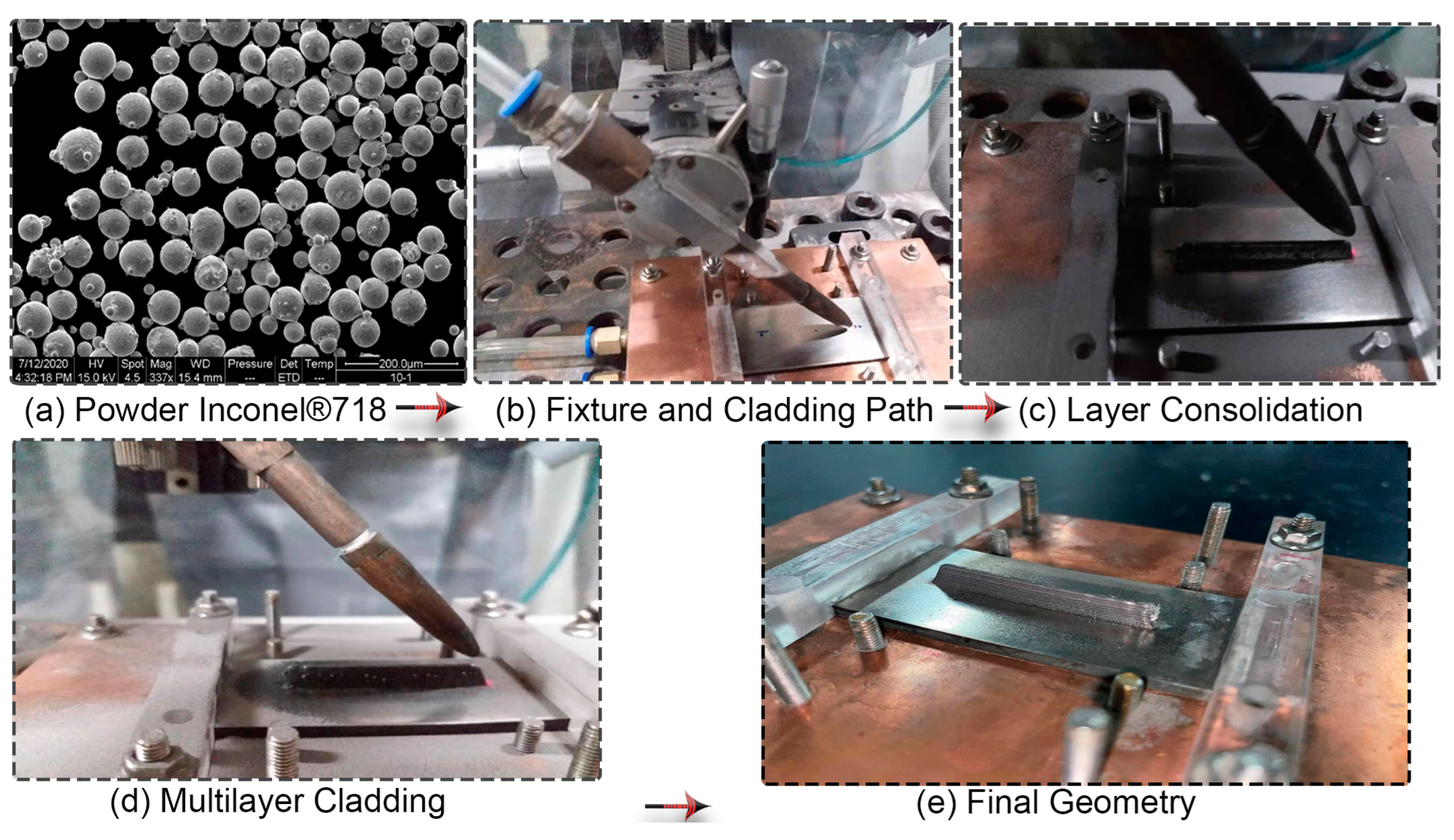 Materials 16 02595 g002