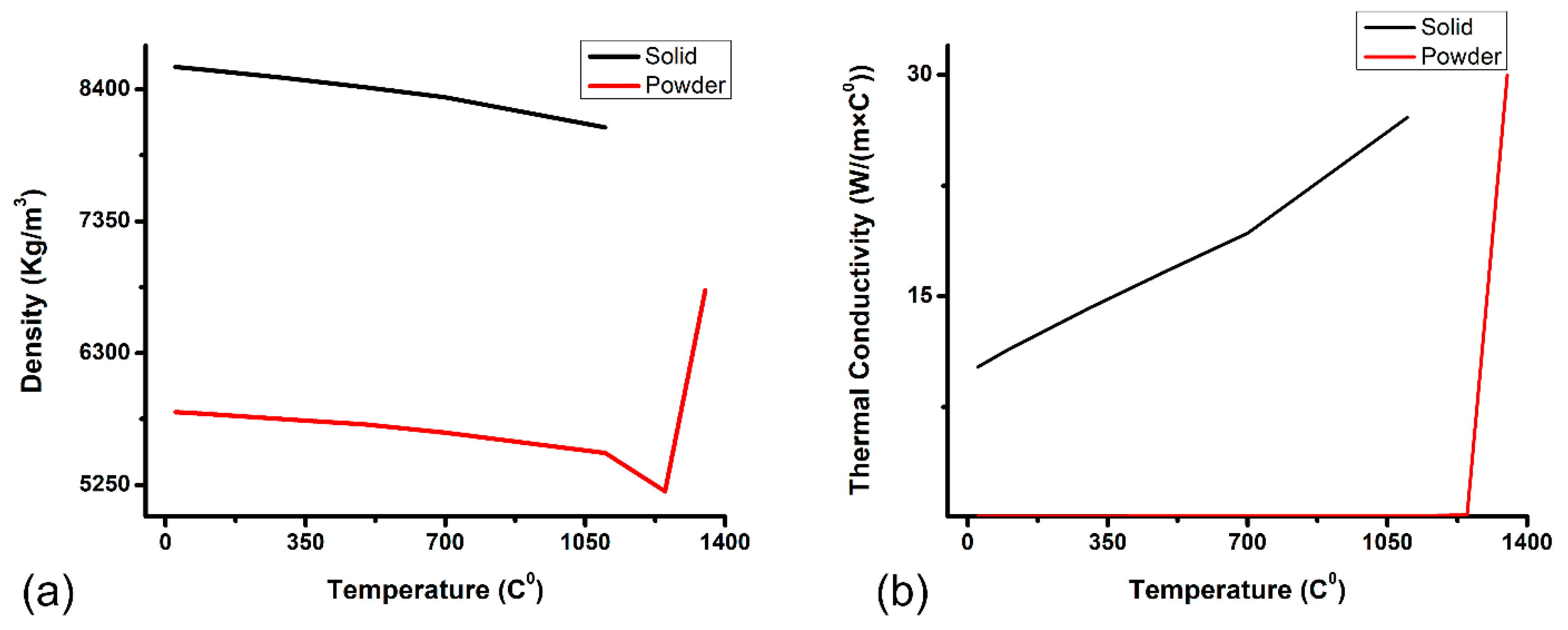 Materials 16 02595 g006