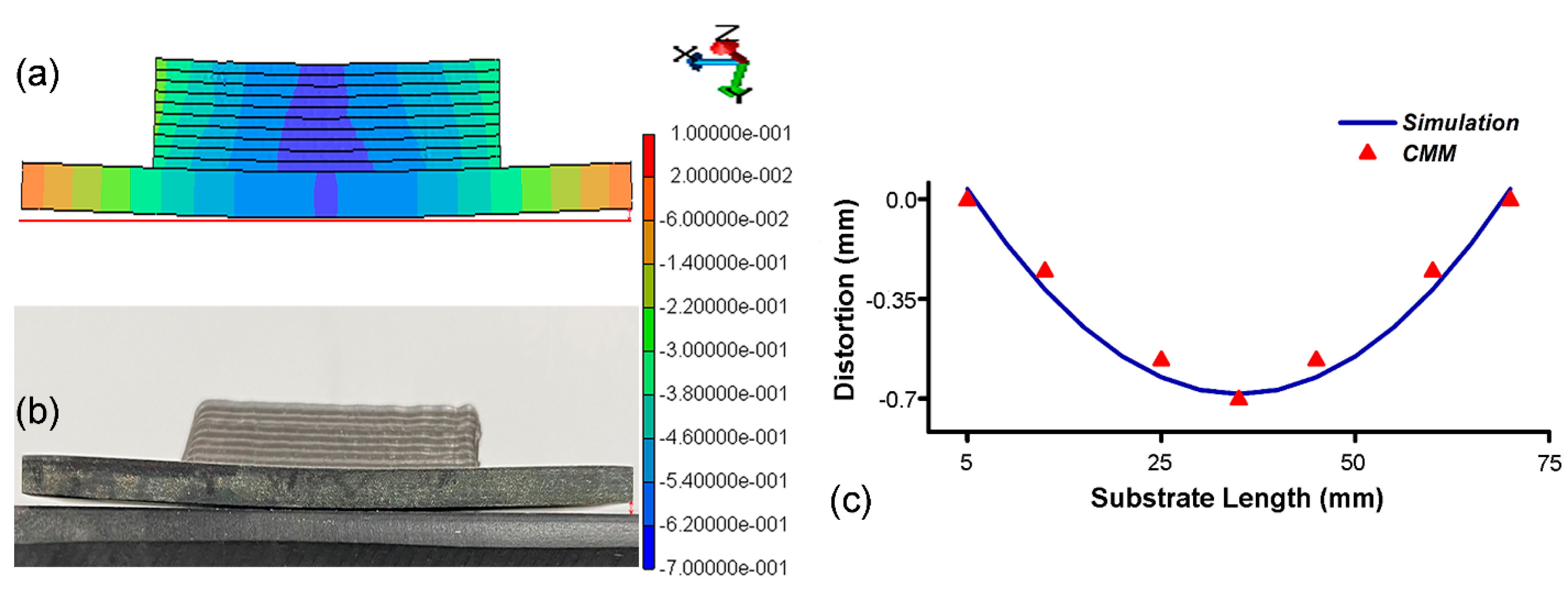 Materials 16 02595 g012