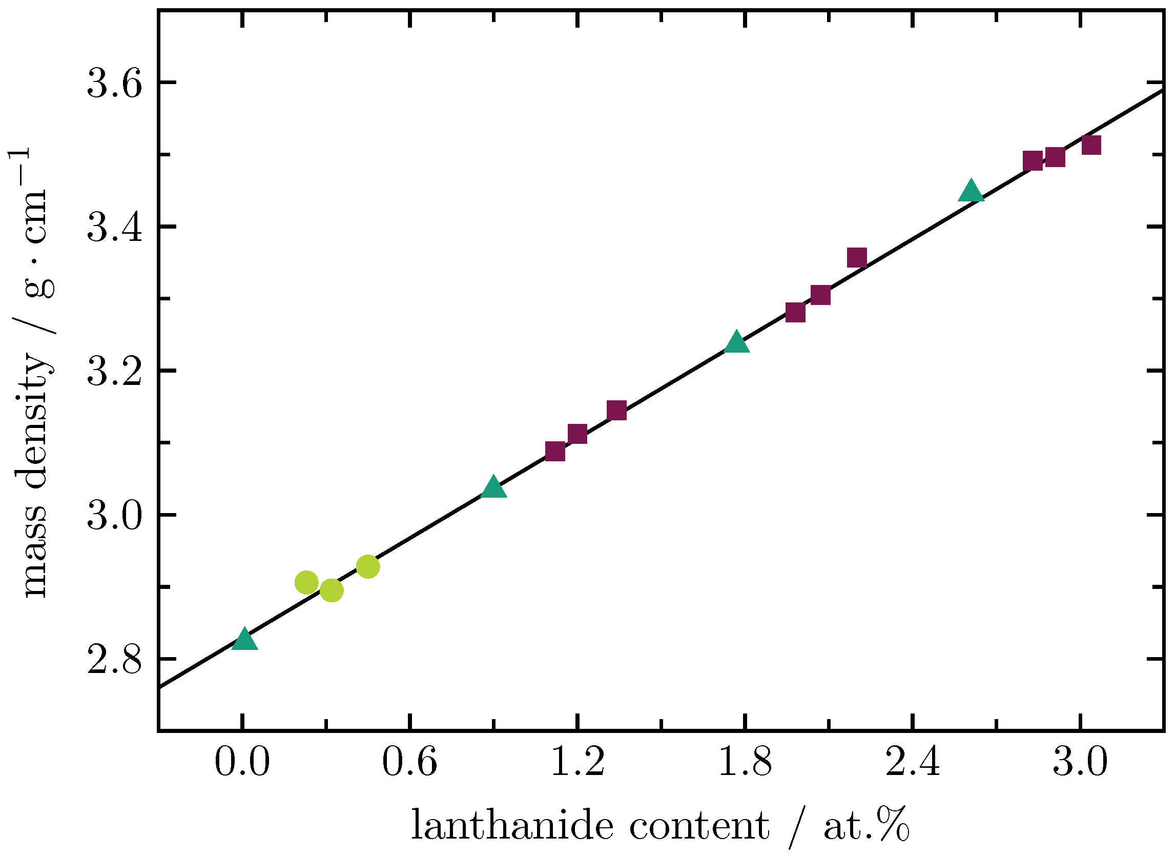 Materials 16 02596 g002 Materials 16 02596 g002