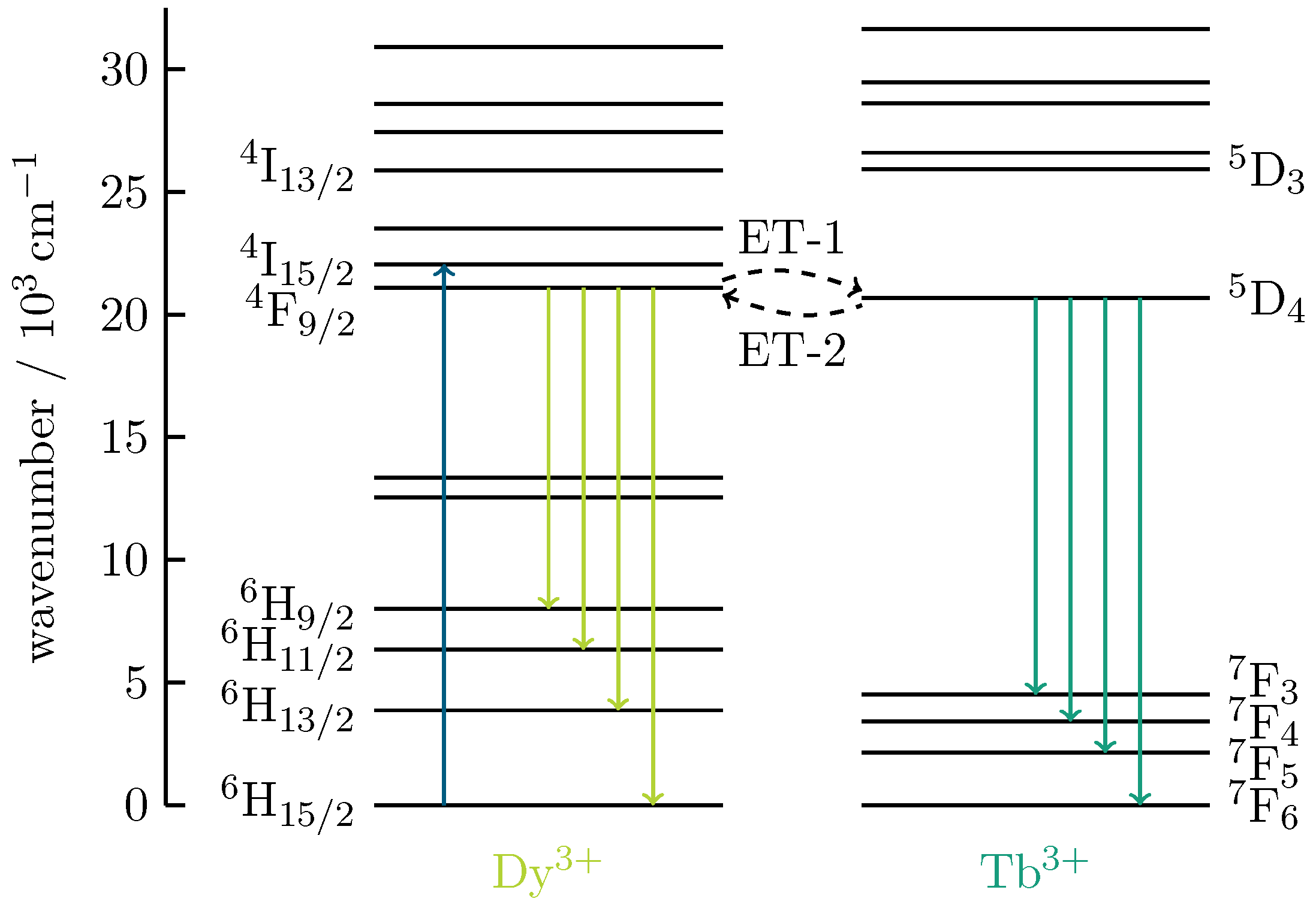Materials 16 02596 g007 Materials 16 02596 g007