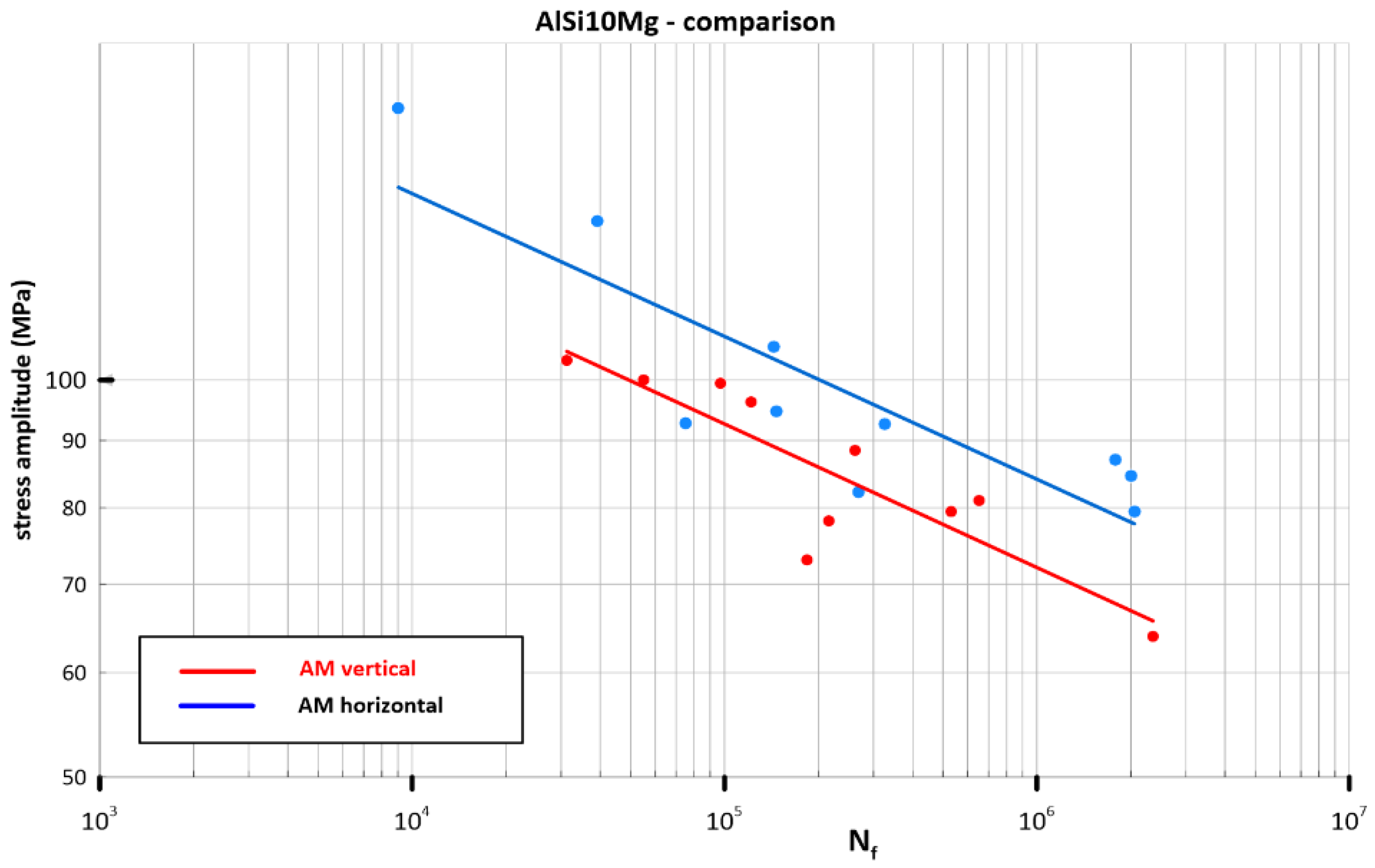 Materials 16 02598 g005 Materials 16 02598 g005