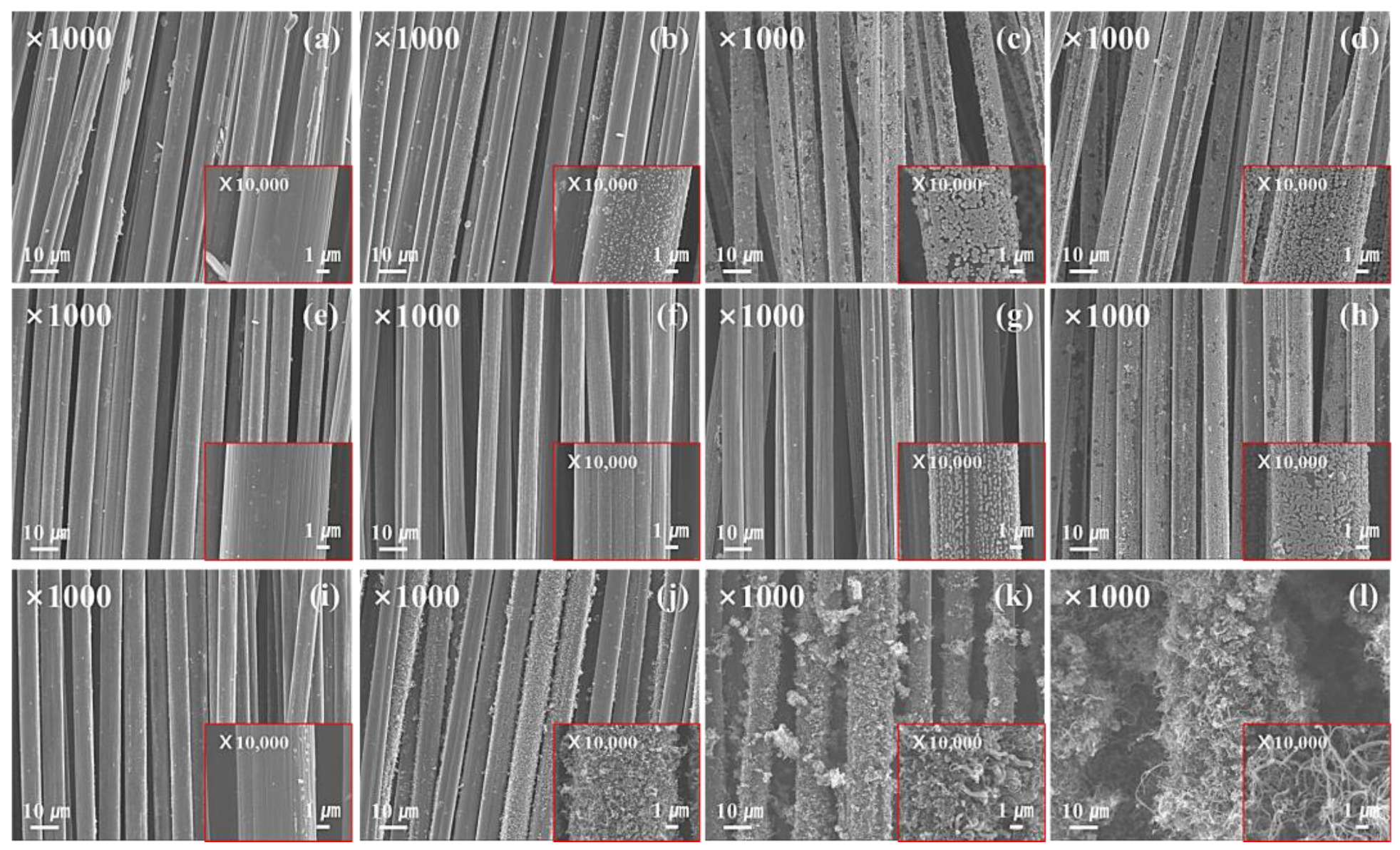 Materials | Free Full-Text | Electromagnetic Interference Shielding  Effectiveness of Direct-Grown-Carbon Nanotubes/Carbon and Glass Fiber-Reinforced  Epoxy Matrix Composites
