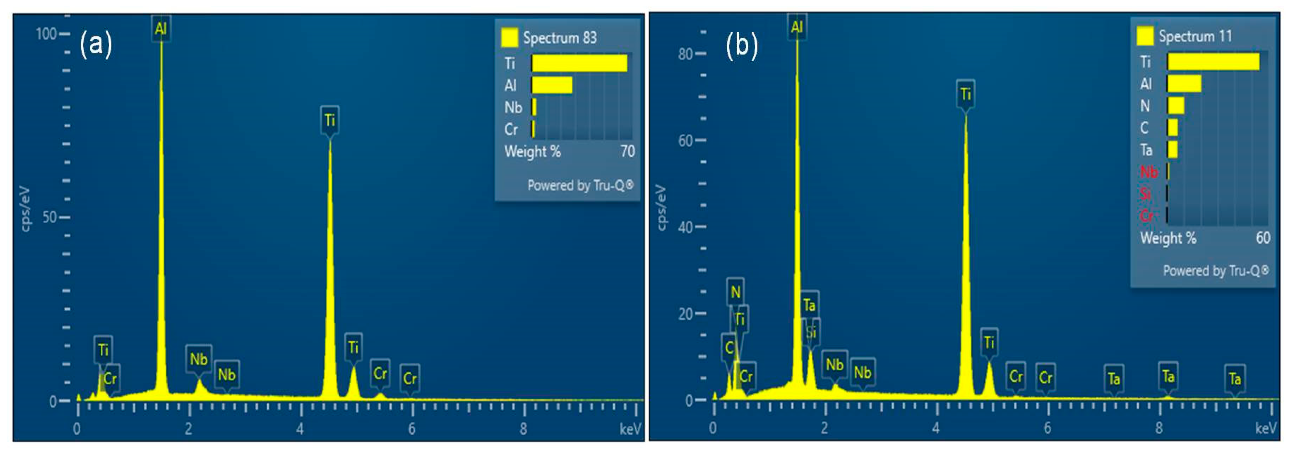 Materials 16 02607 g002