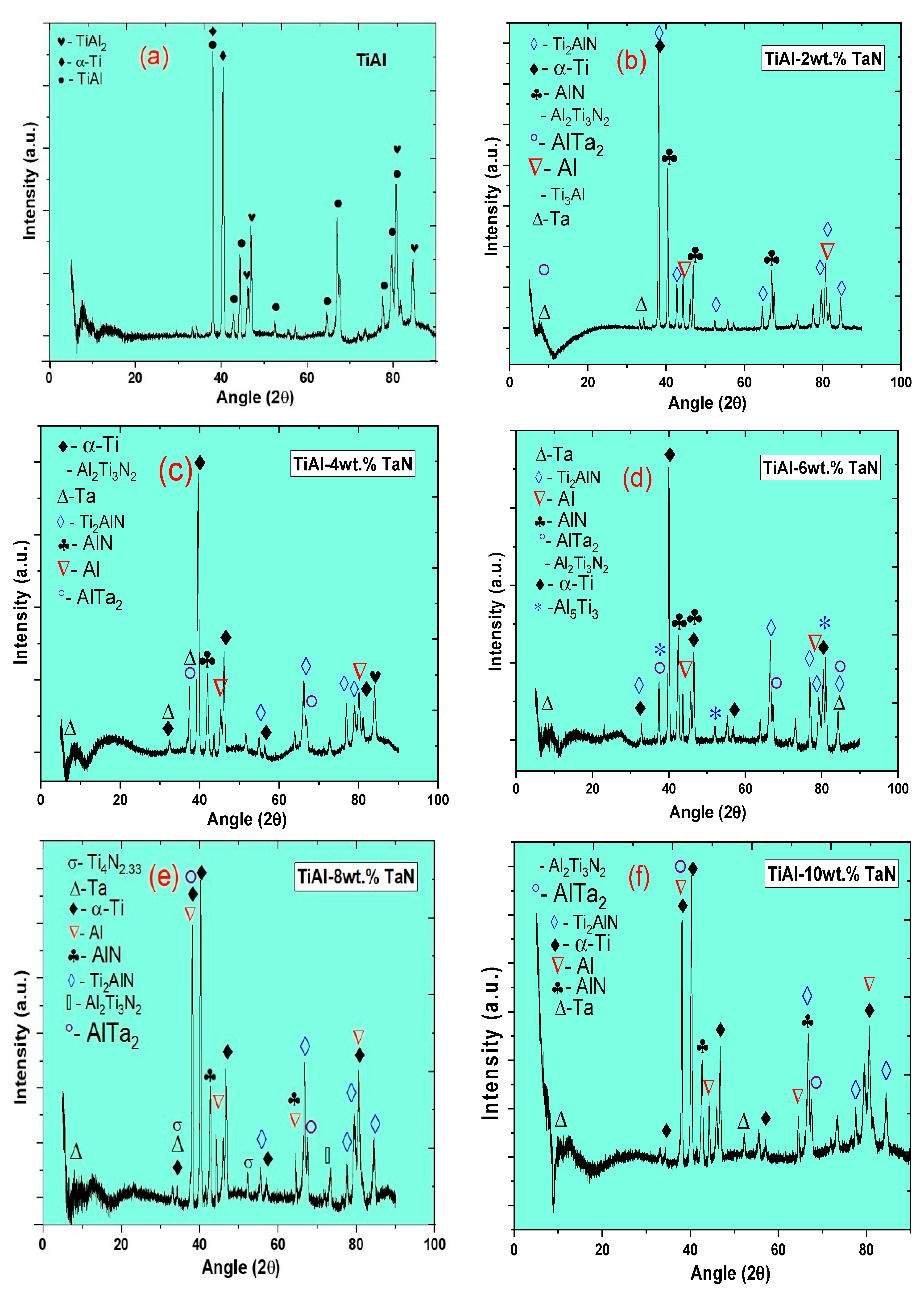 Materials 16 02607 g003
