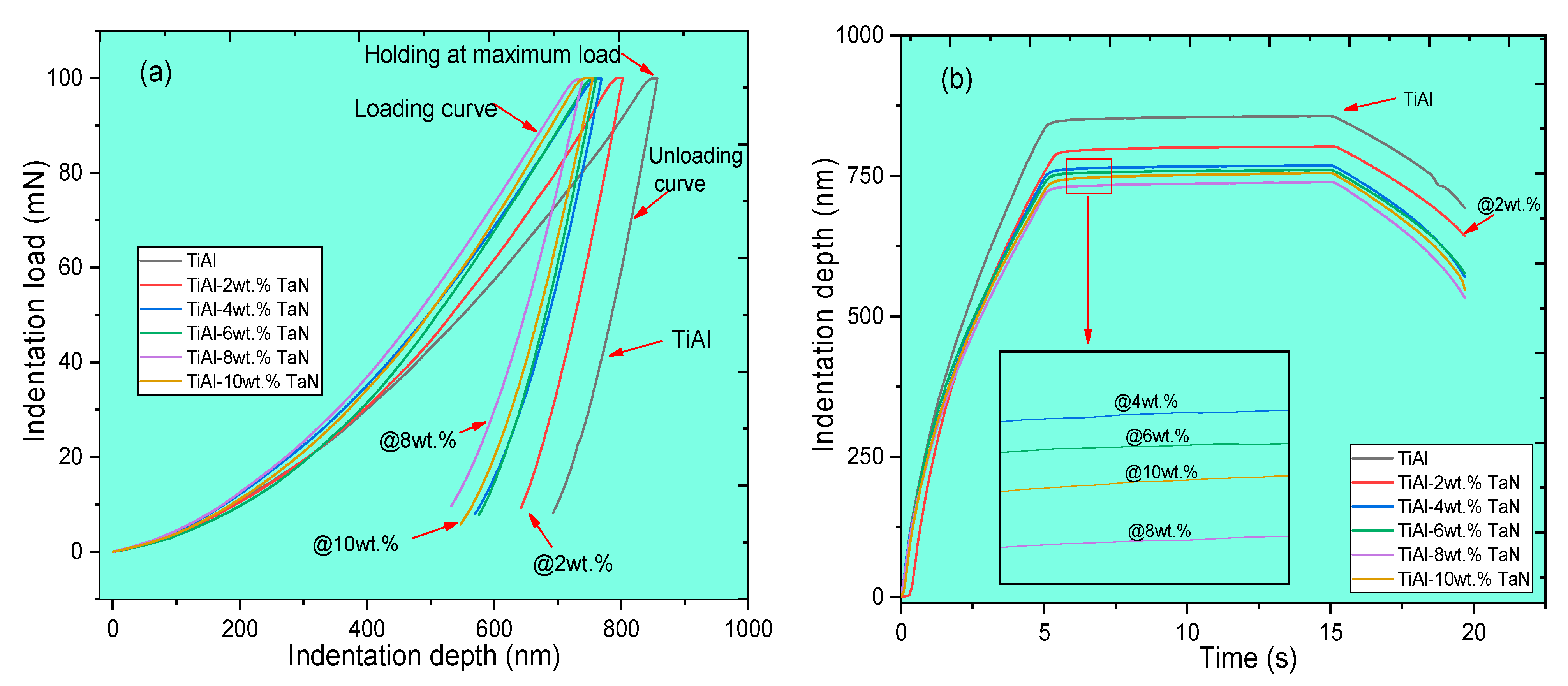 Materials 16 02607 g005