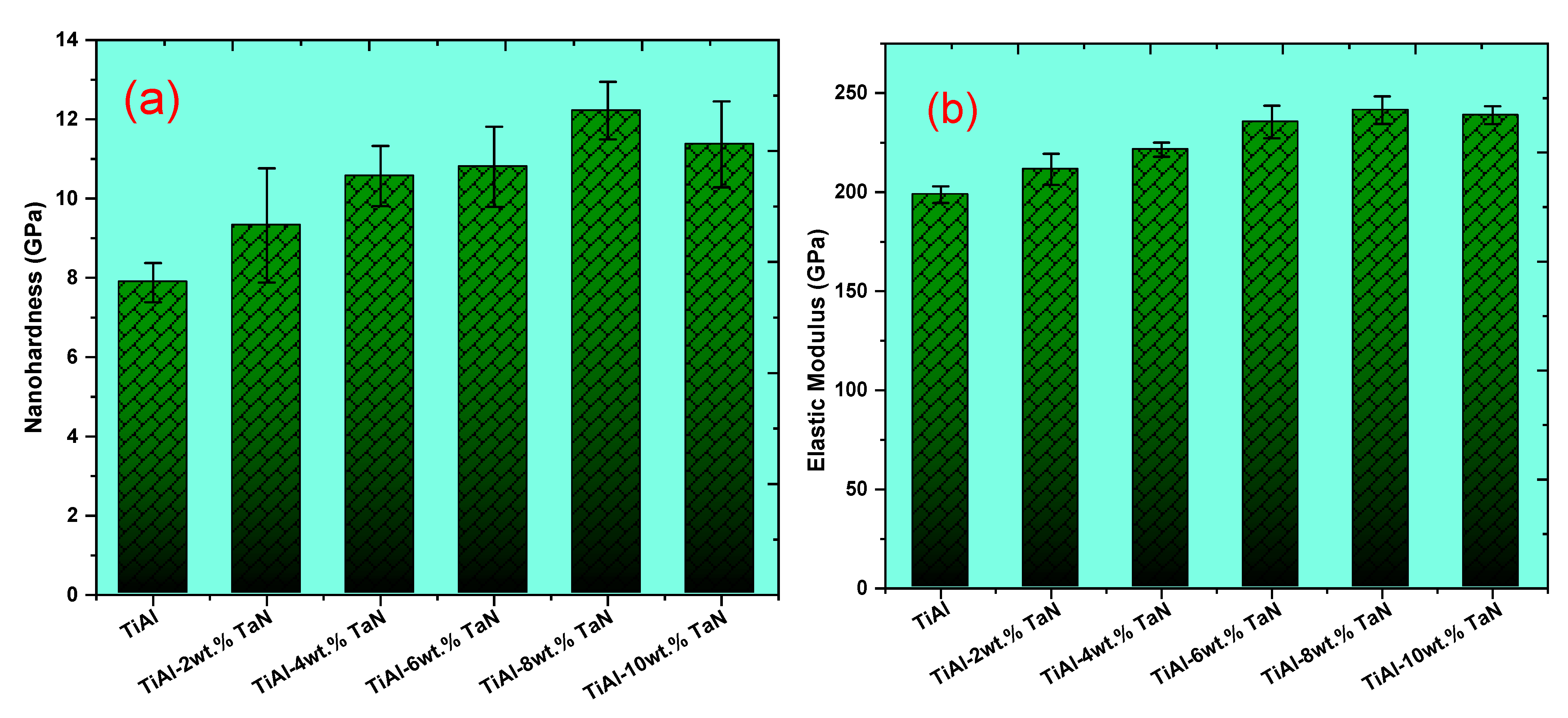 Materials 16 02607 g006
