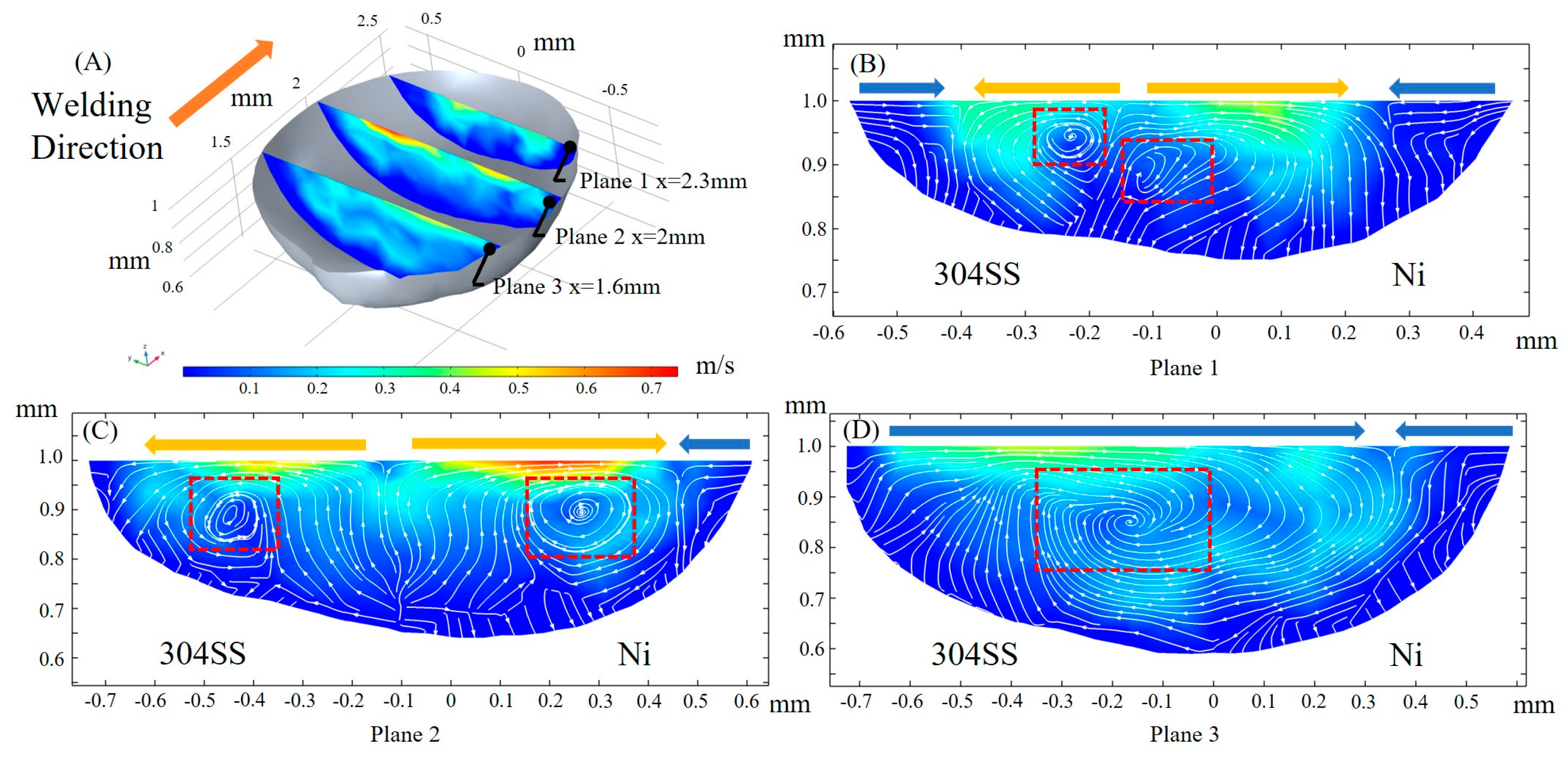 Materials 16 02609 g009