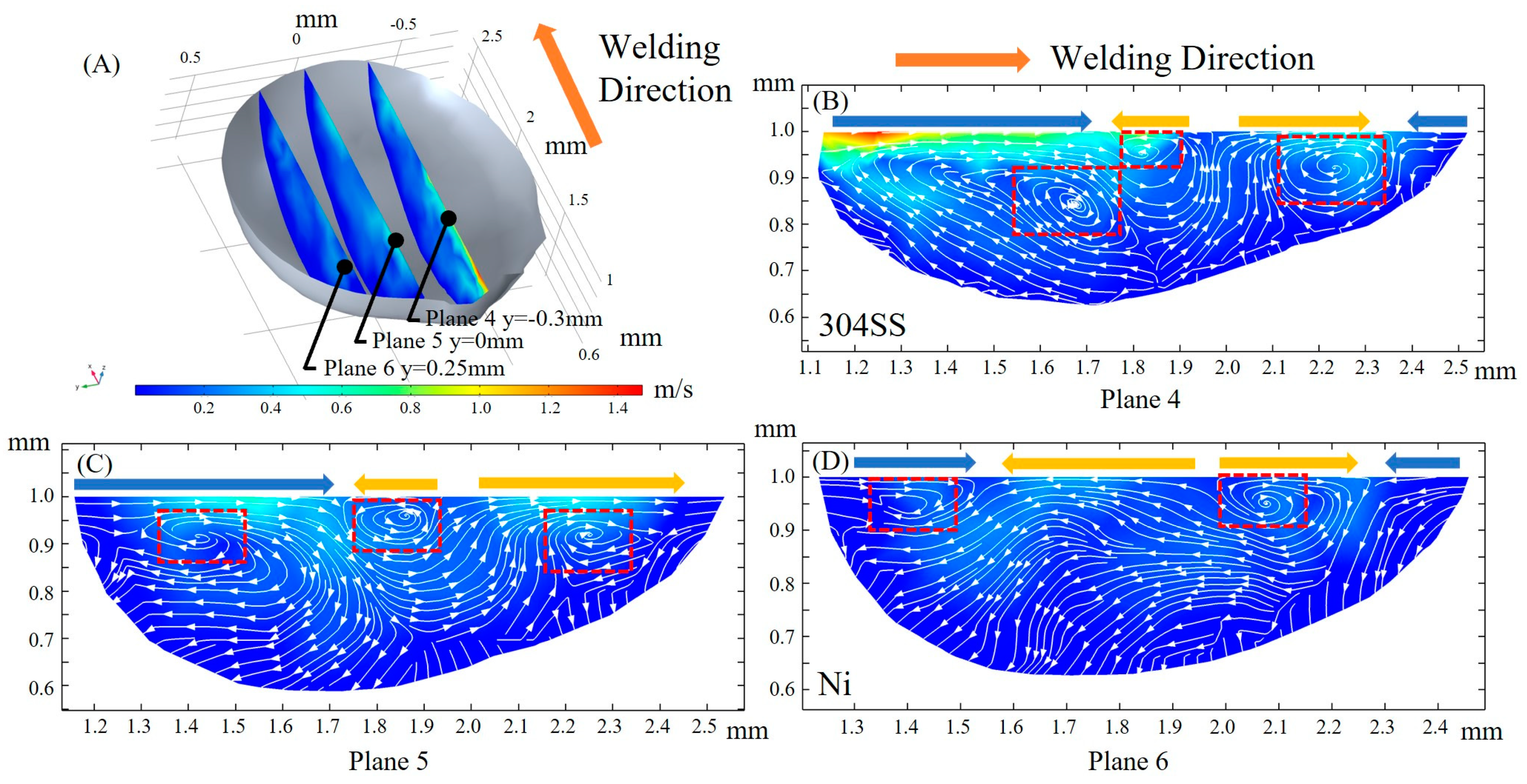 Materials 16 02609 g010