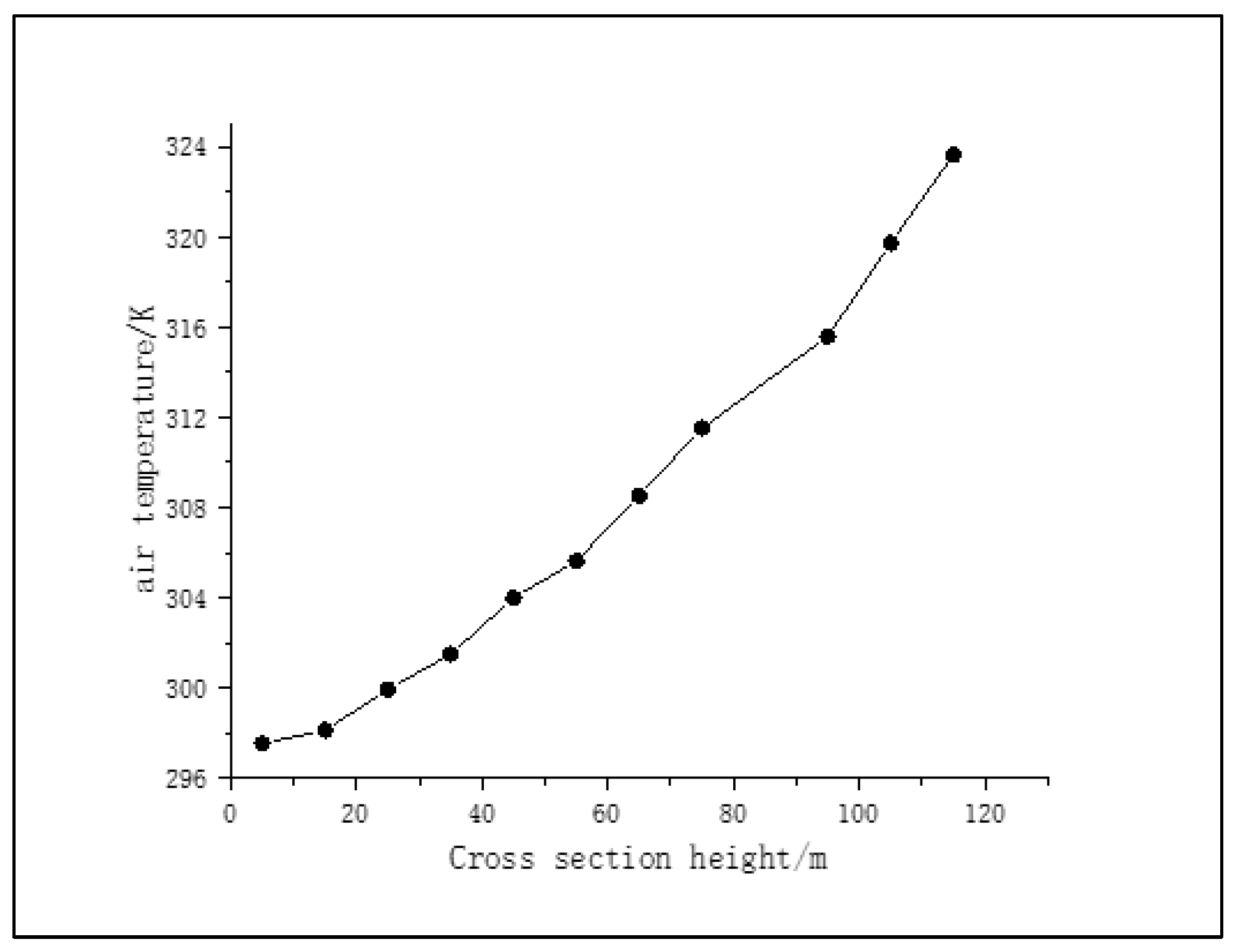 Materials 16 02612 g006