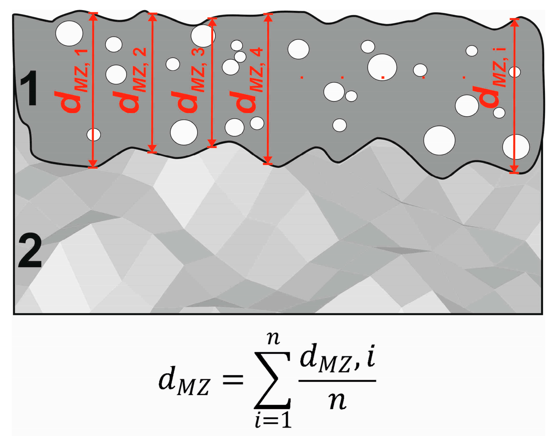 Materials 16 02619 g002