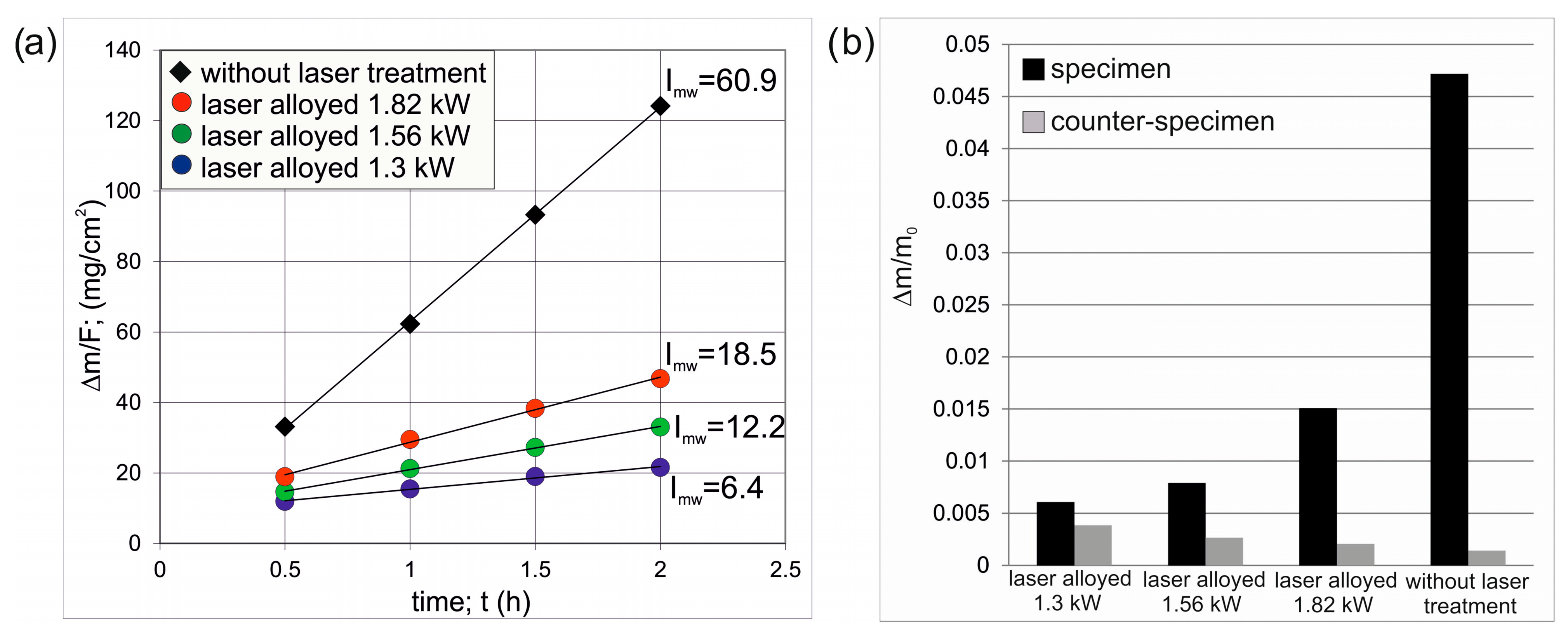 Materials 16 02619 g012