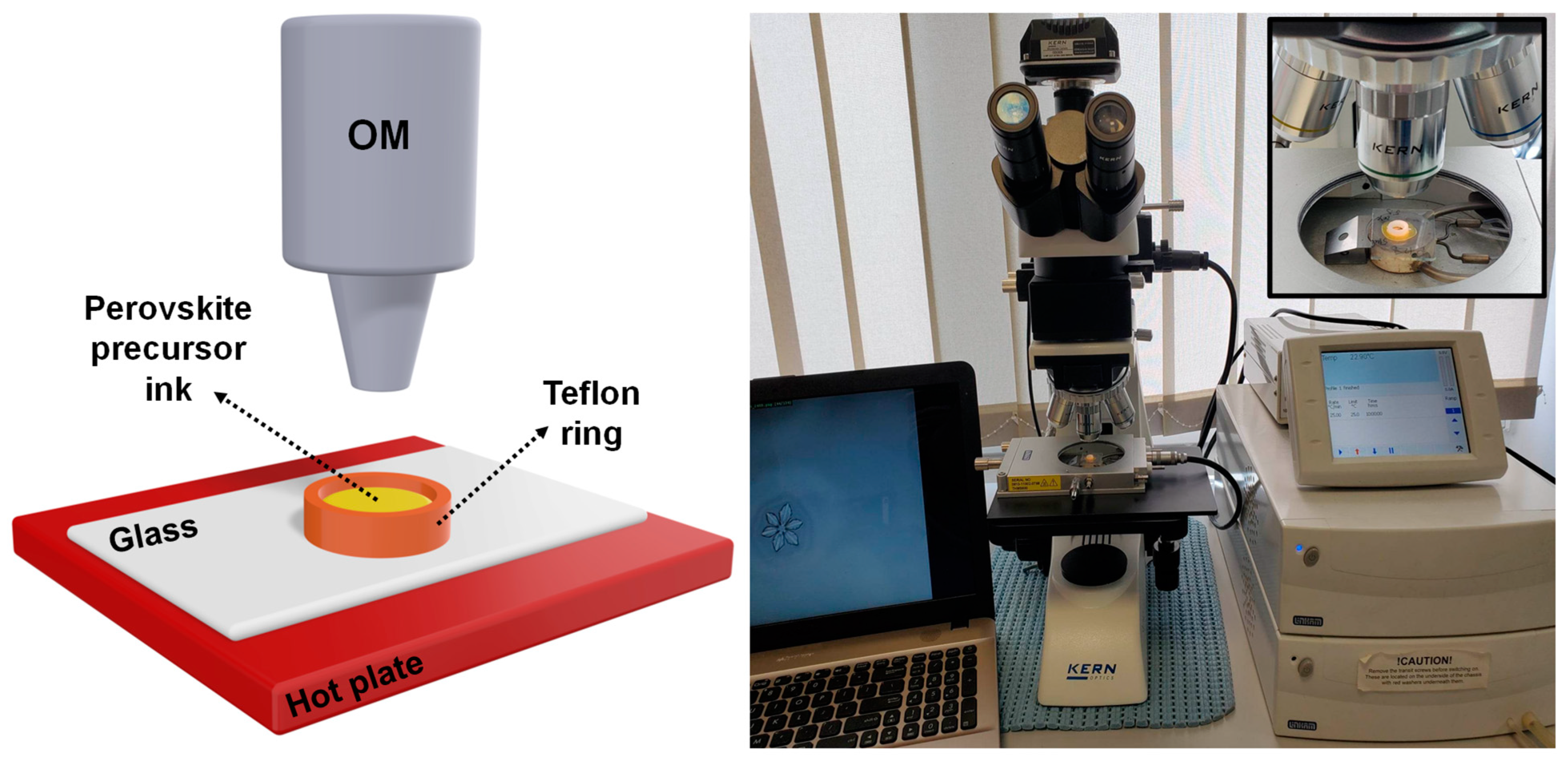 Materials 16 02625 g001