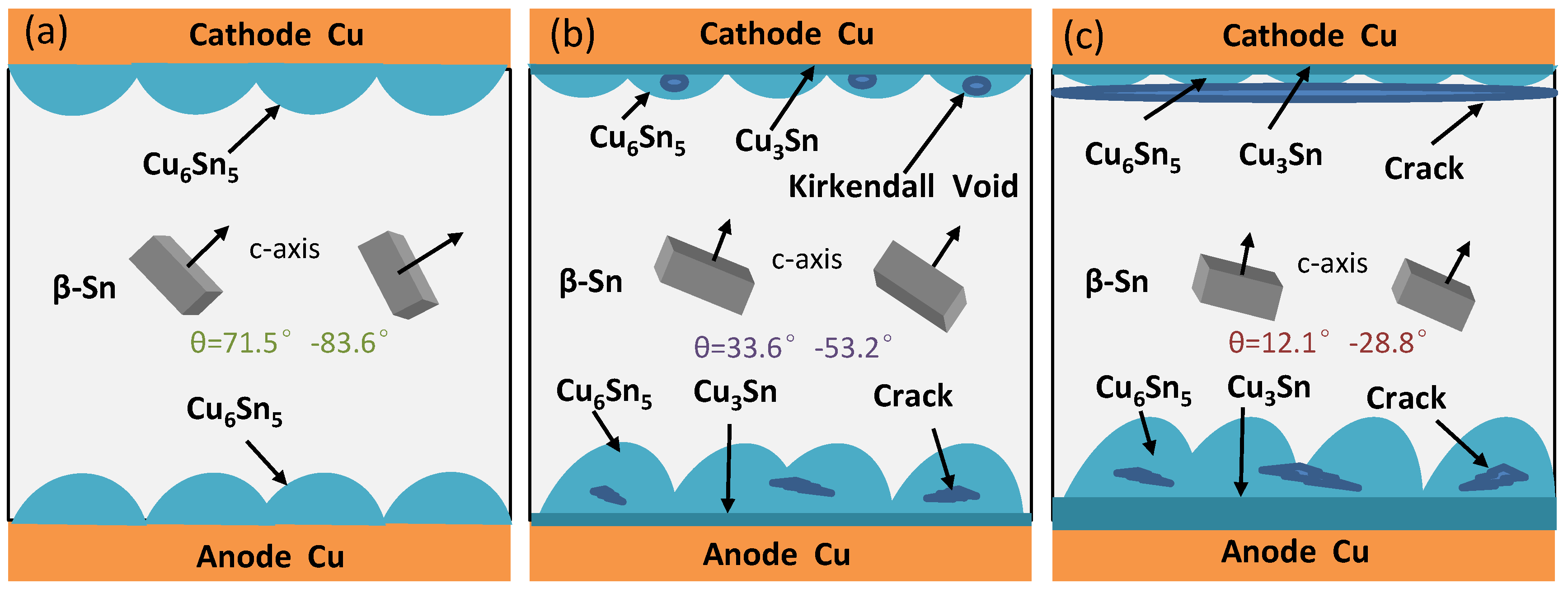 Materials 16 02626 g005