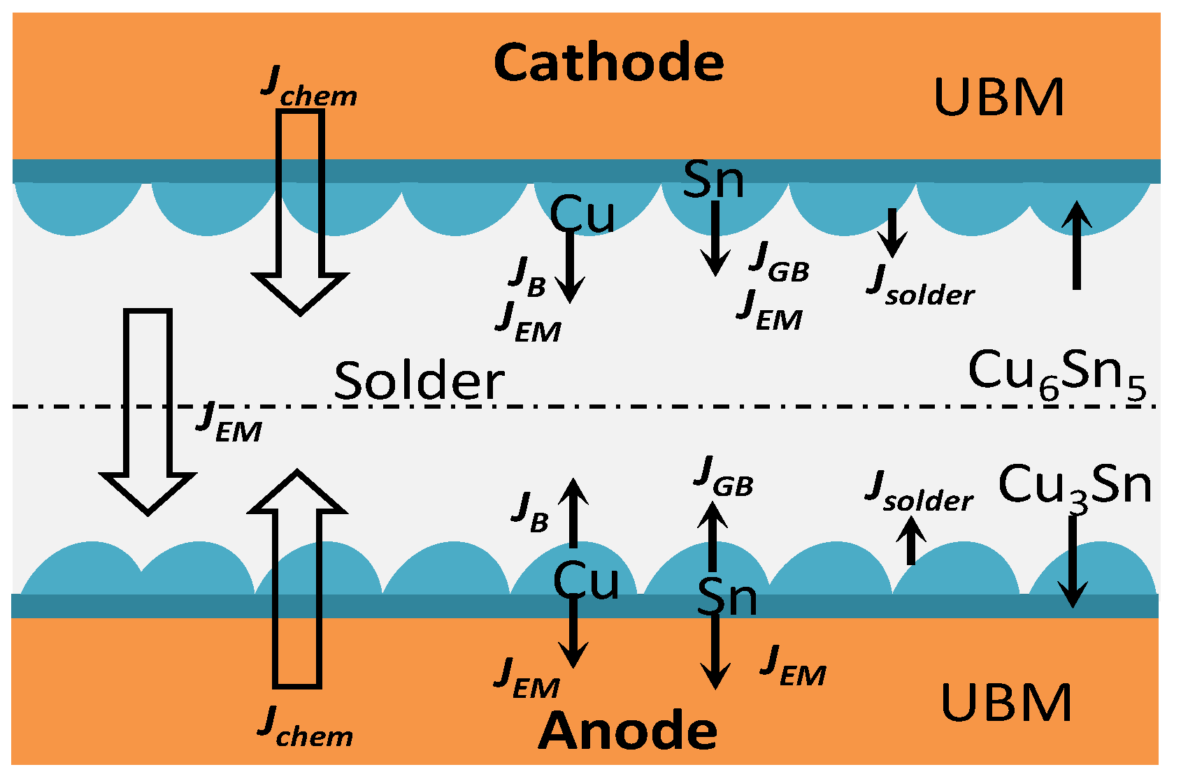 Materials 16 02626 g008