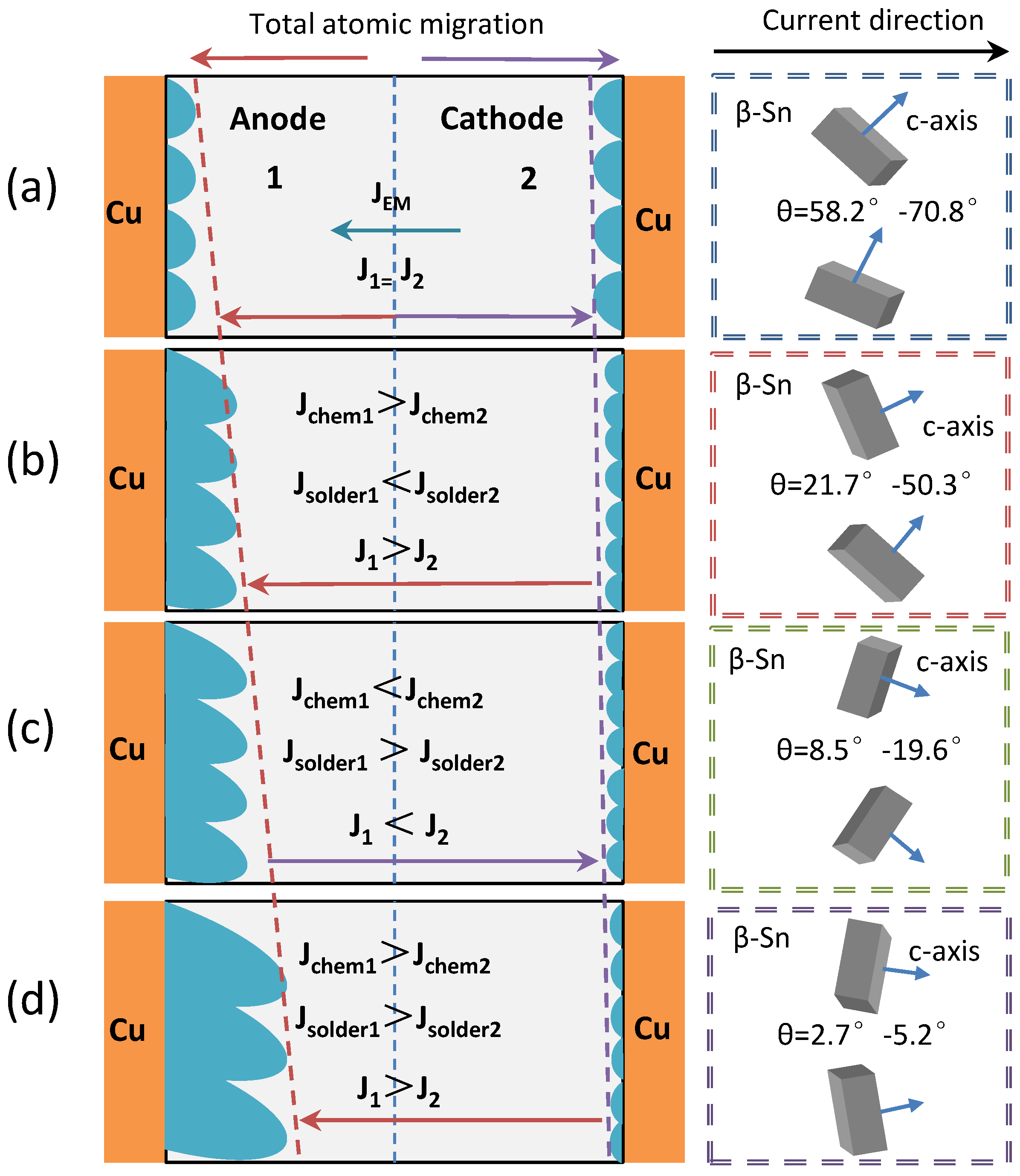 Materials 16 02626 g009