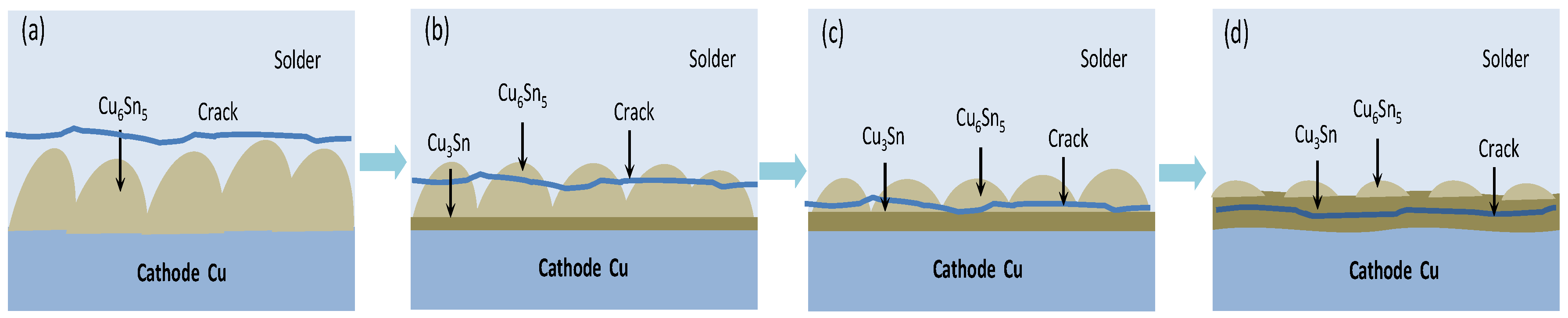 Materials 16 02626 g012