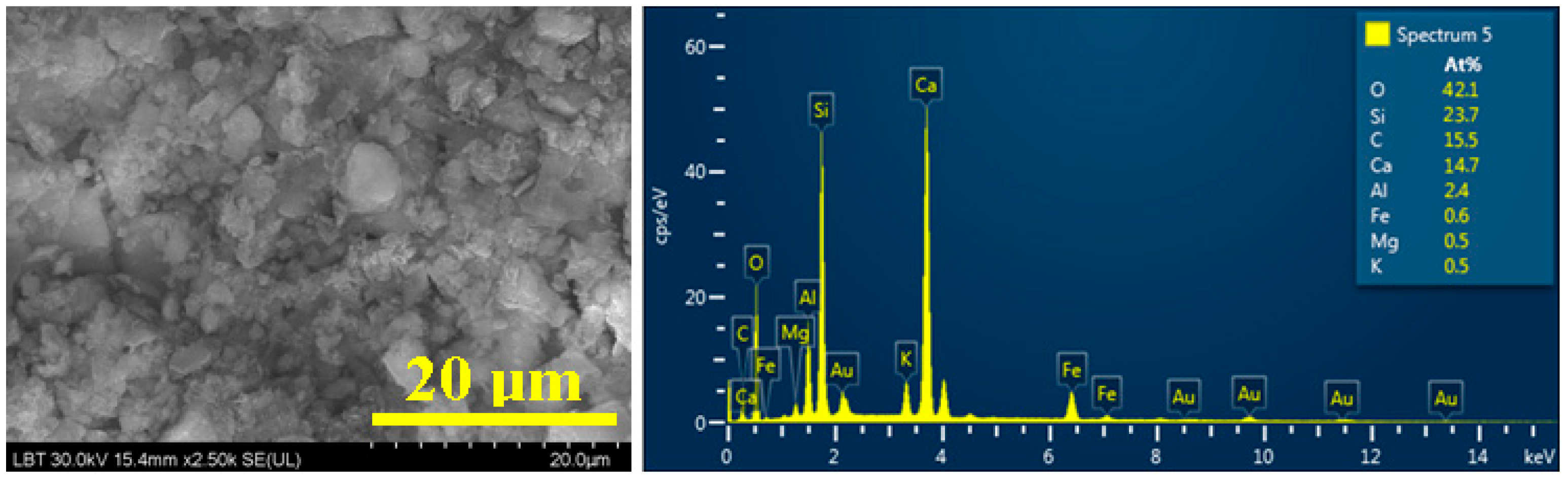 Materials 16 02628 g006