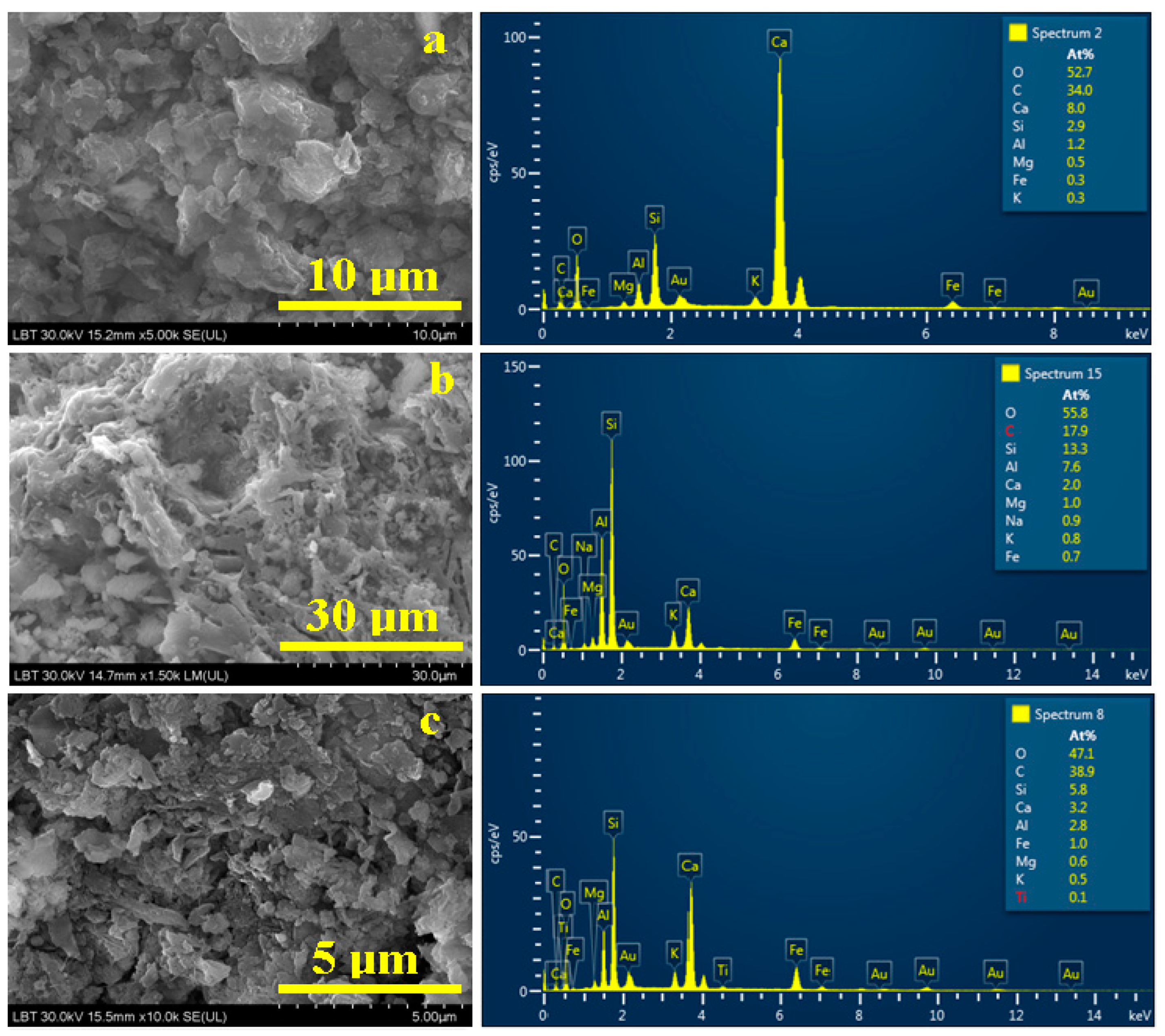 Materials 16 02628 g007