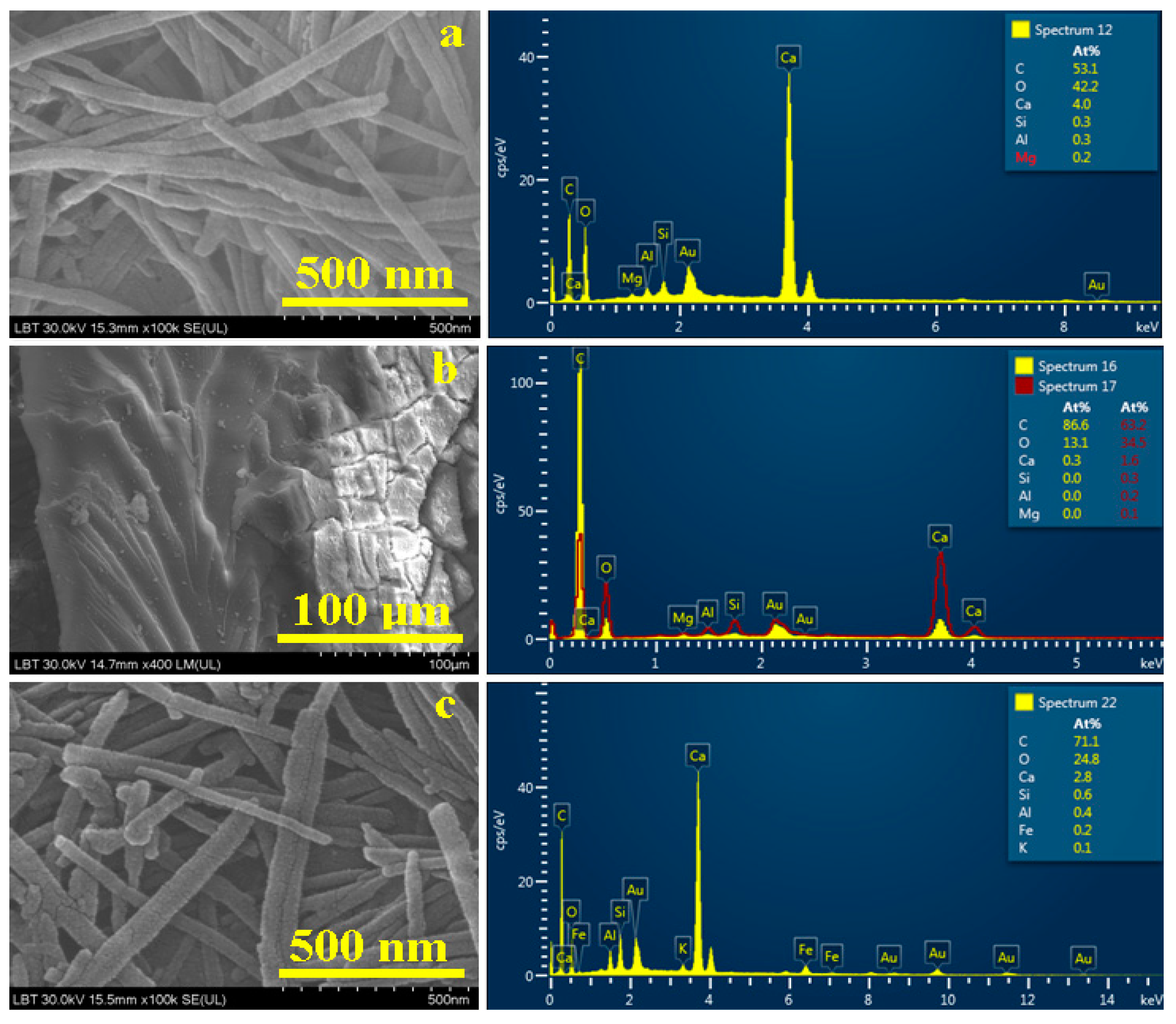 Materials 16 02628 g008