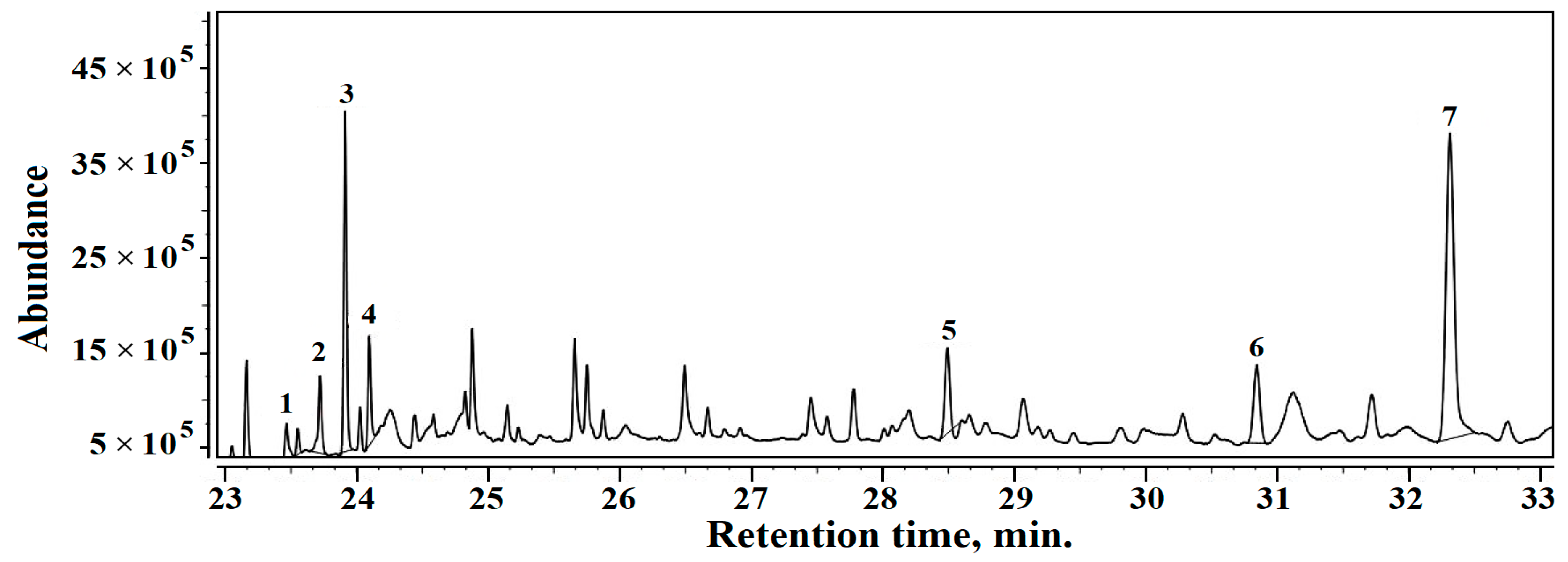 Materials 16 02628 g010