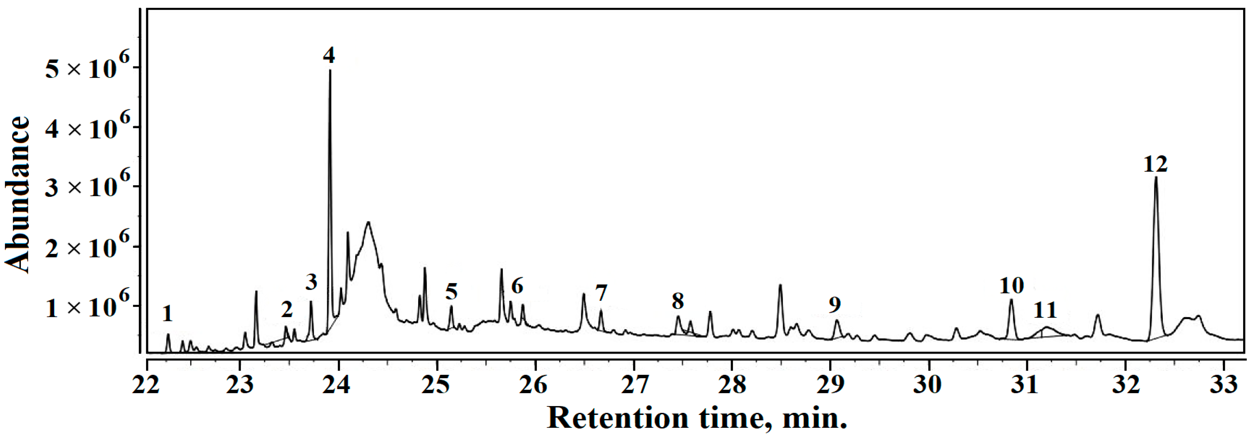 Materials 16 02628 g011