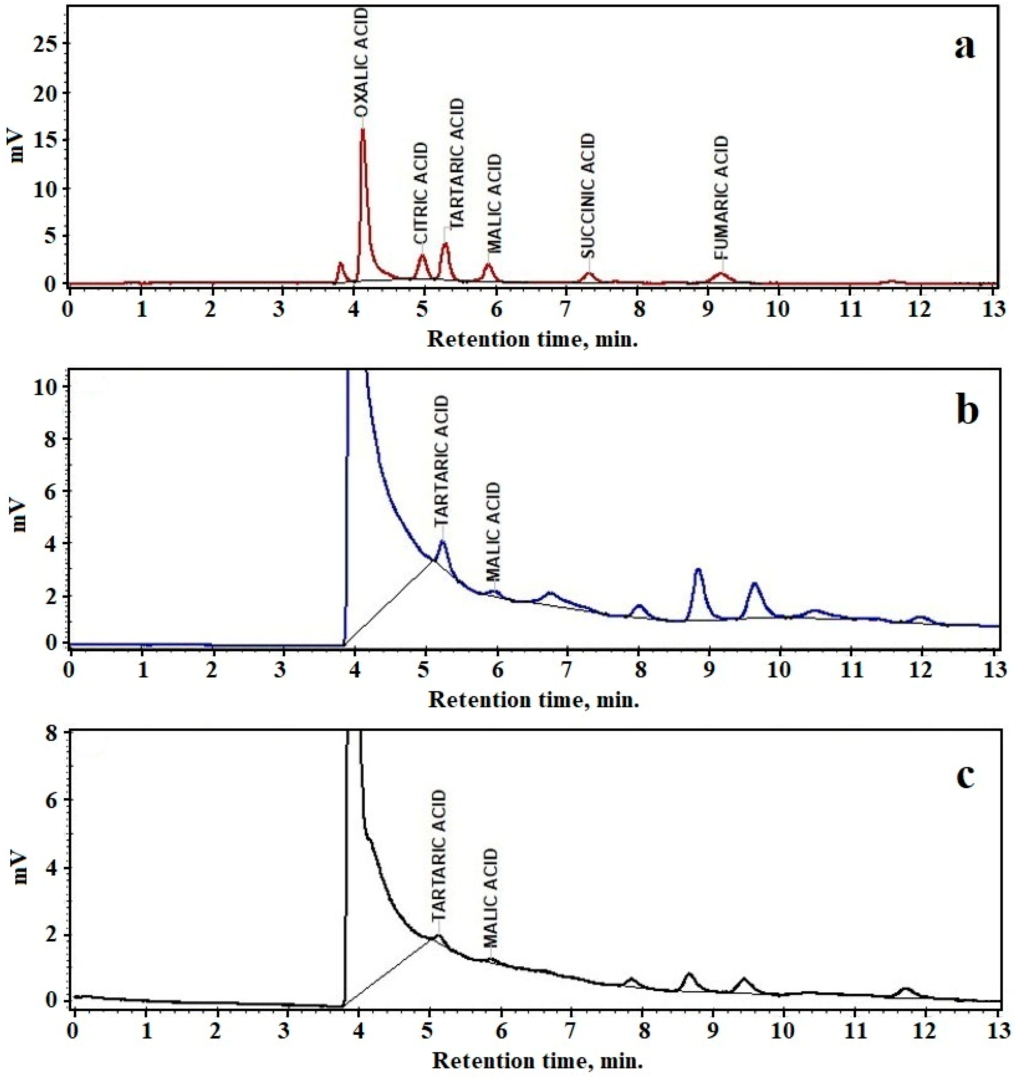 Materials 16 02628 g012