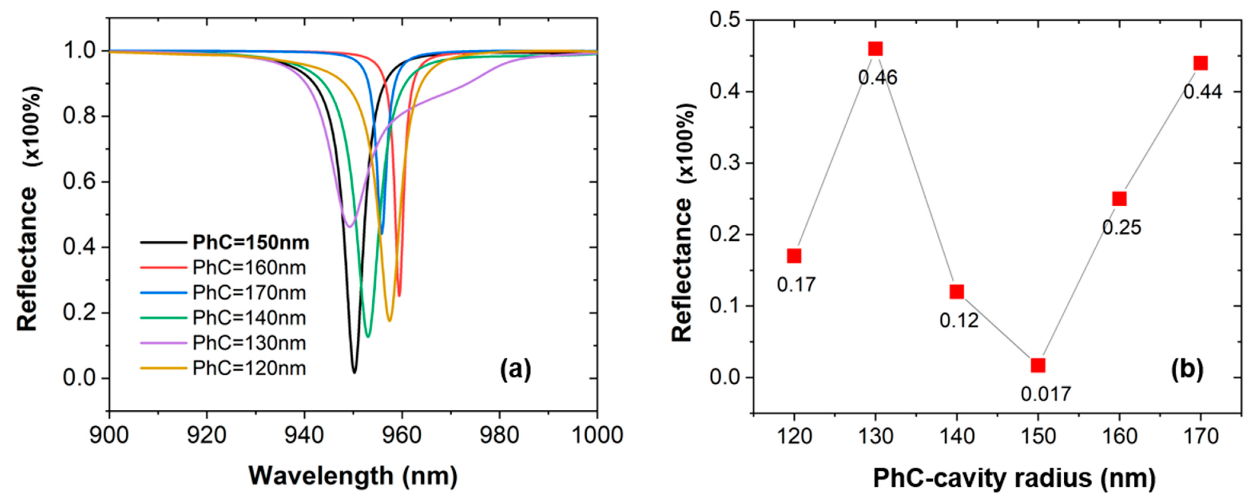 Materials 16 02629 g002 Materials 16 02629 g002