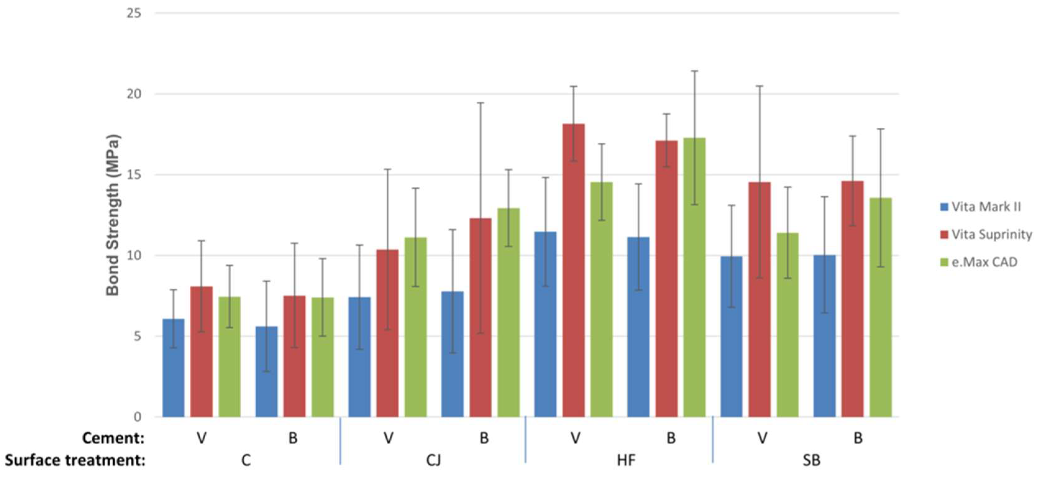 Materials 16 02635 g001 Materials 16 02635 g001