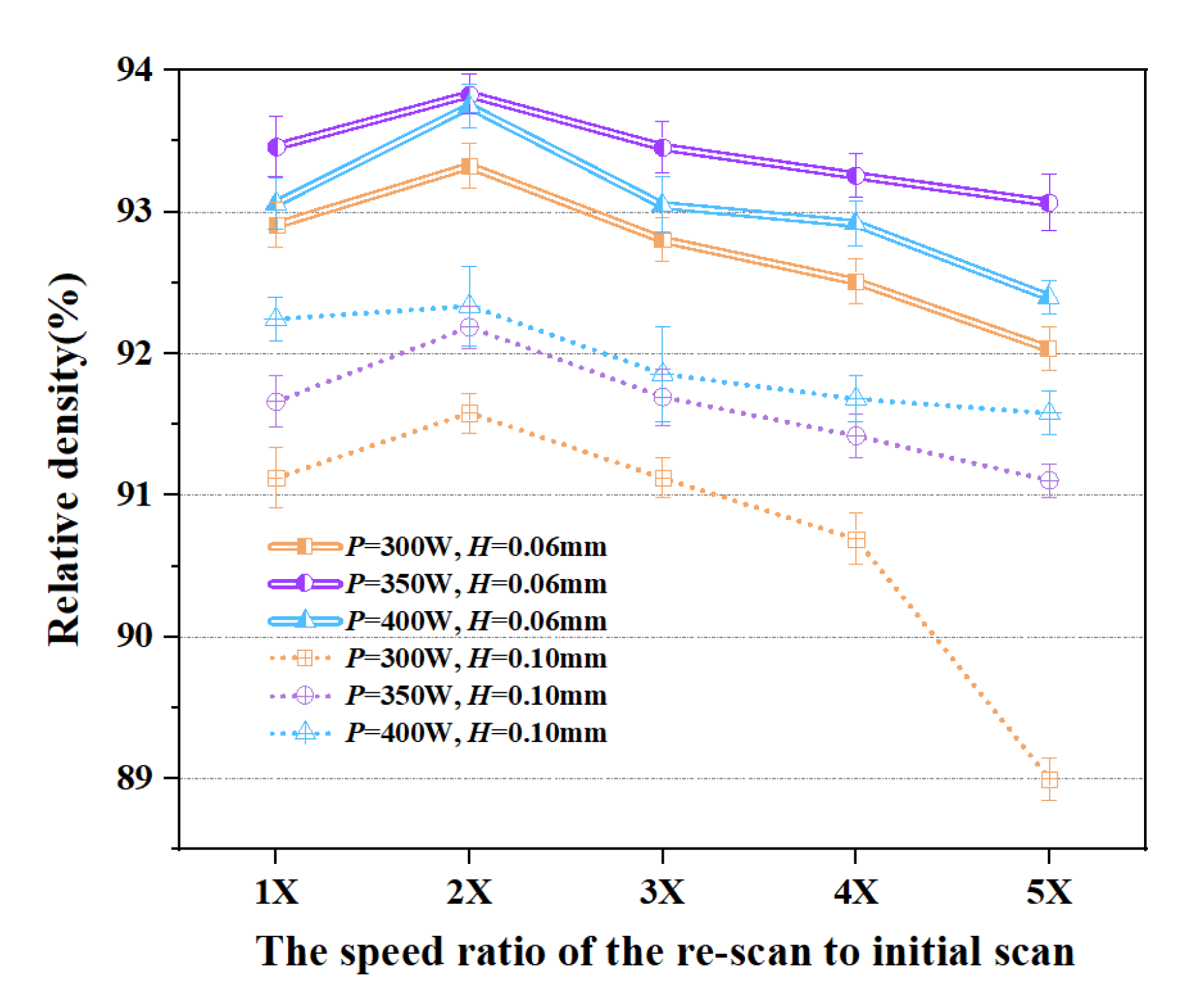 Materials 16 02642 g006