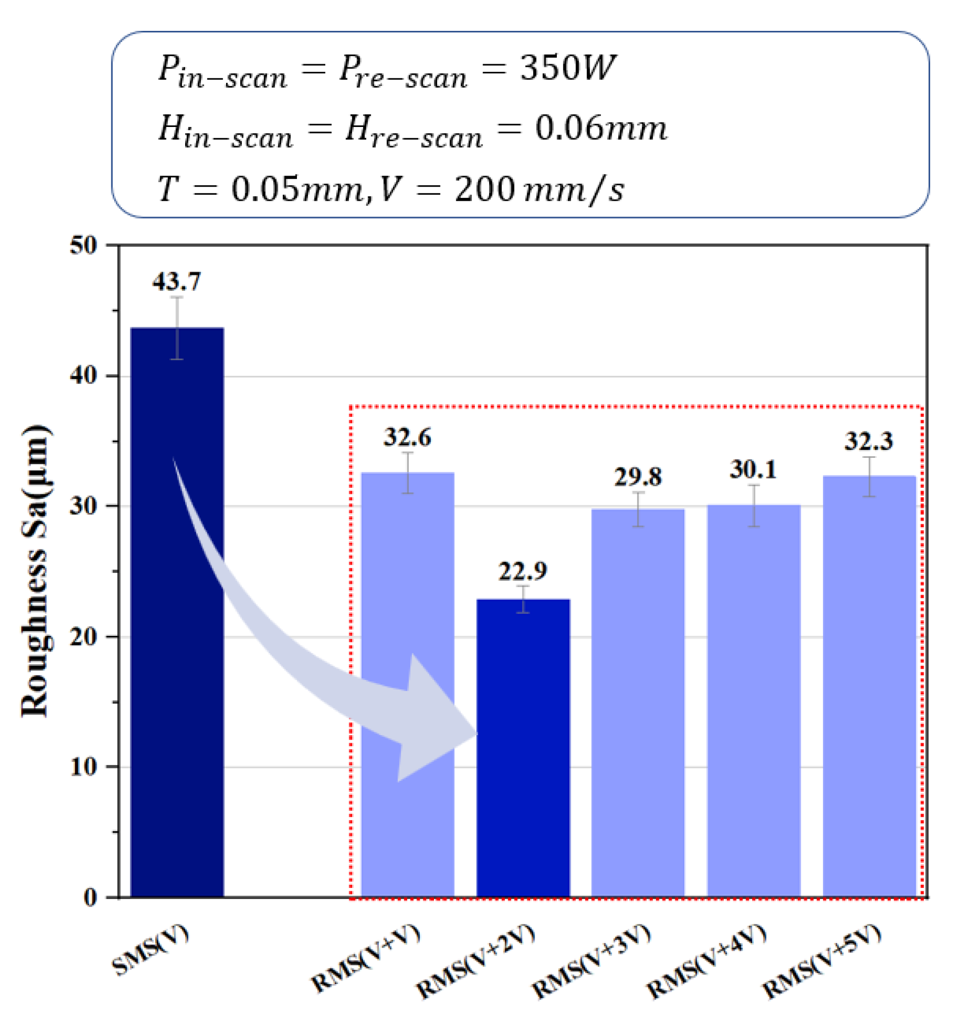 Materials 16 02642 g008