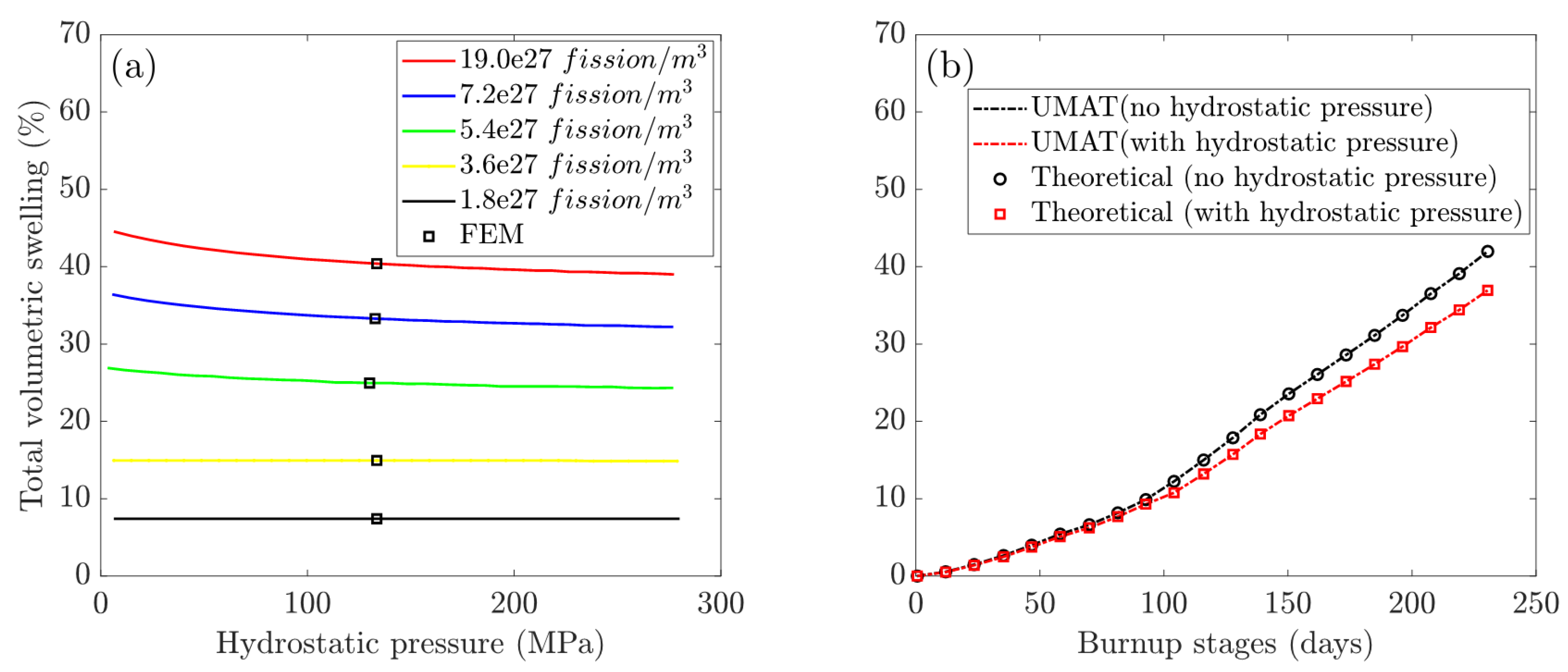 Materials 16 02644 g003