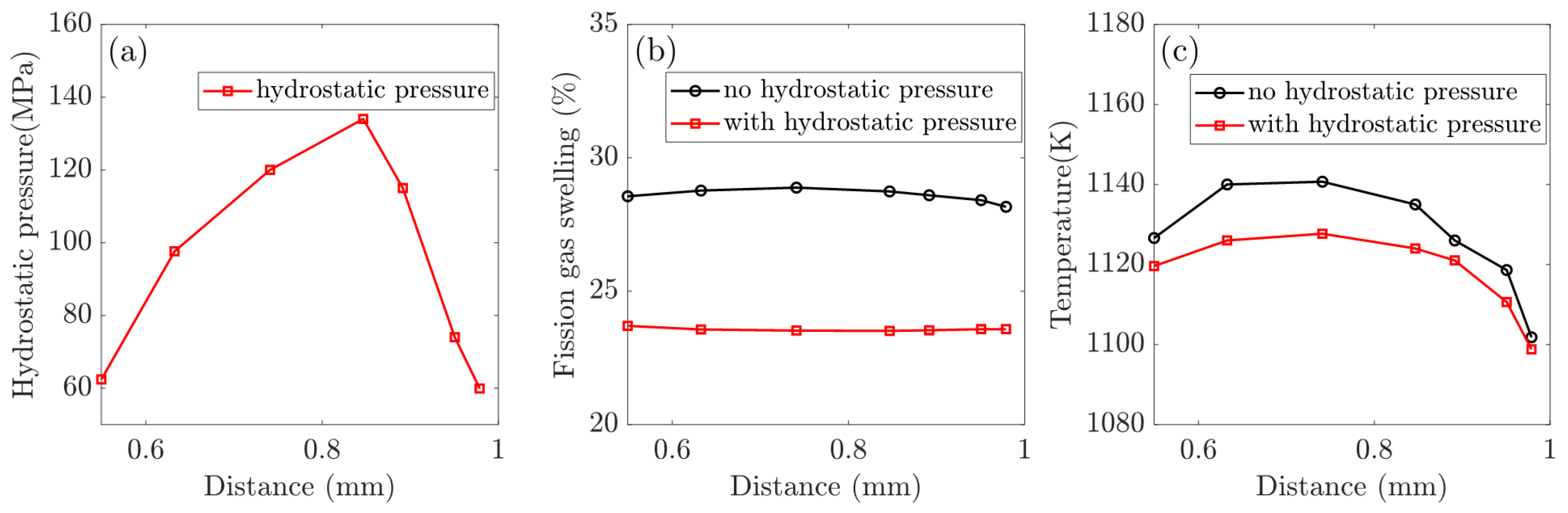 Materials 16 02644 g005
