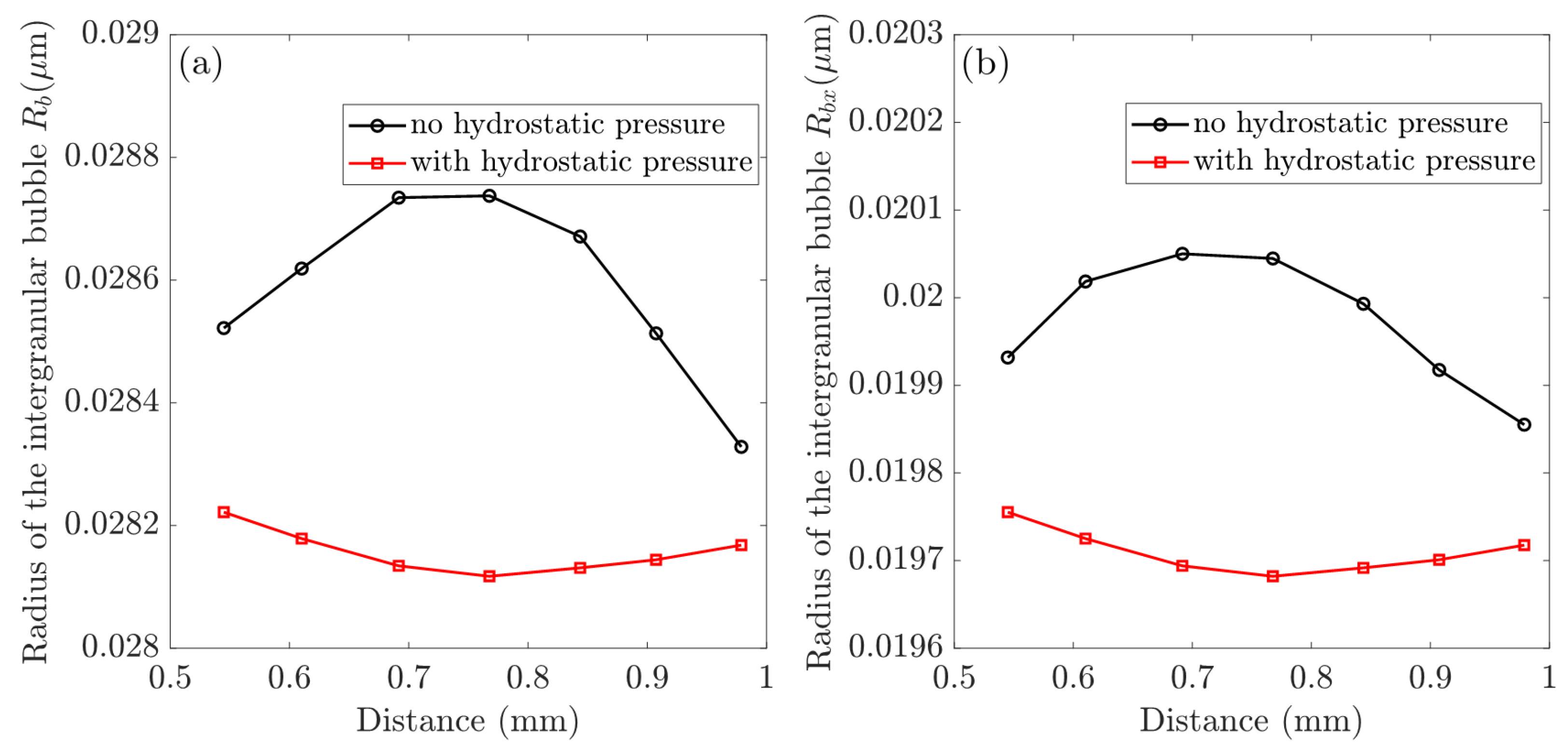 Materials 16 02644 g006